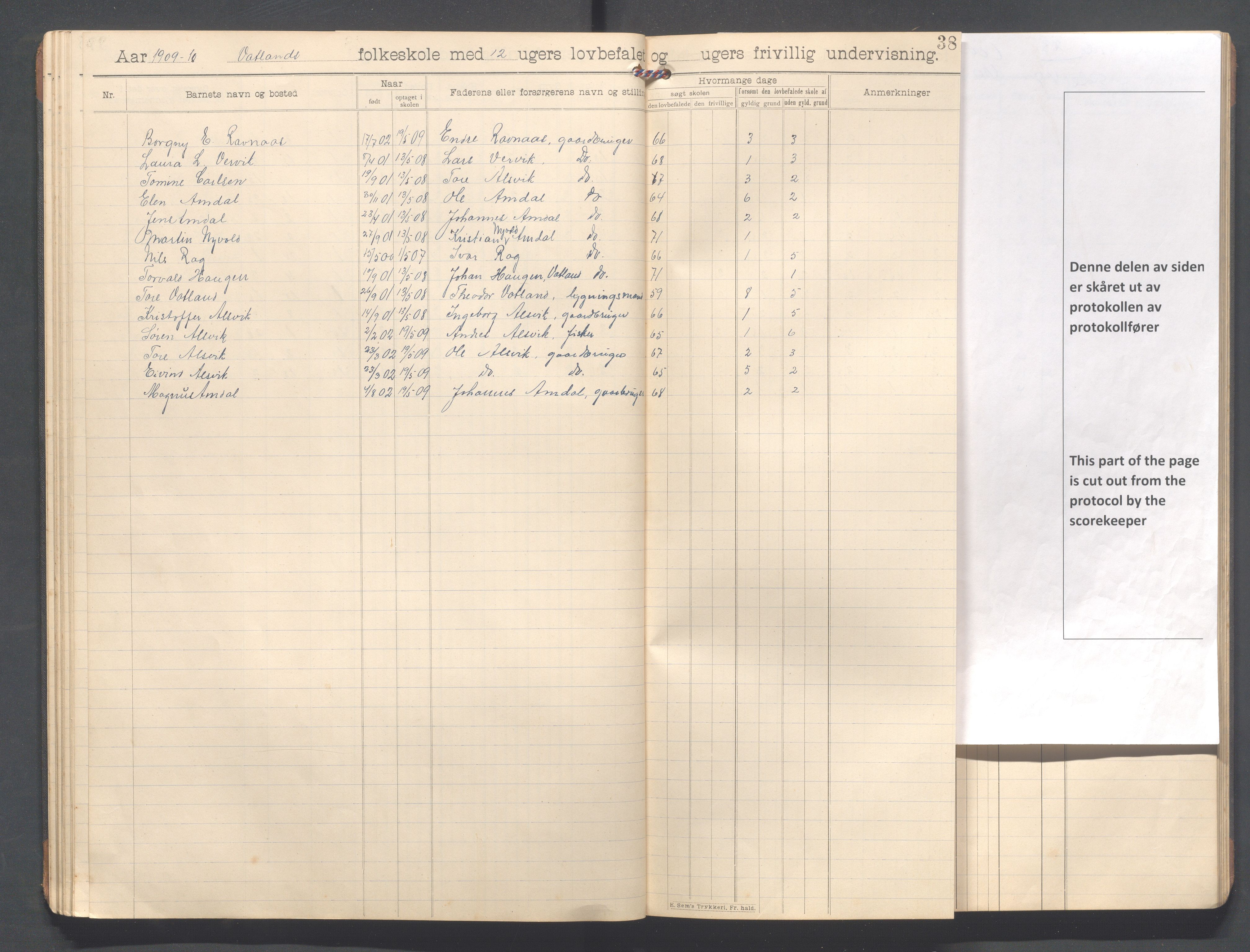 Strand kommune - Vatland skole, IKAR/A-161/H/L0002: Skoleprotokoll for Vatland , 1903-1913, p. 38