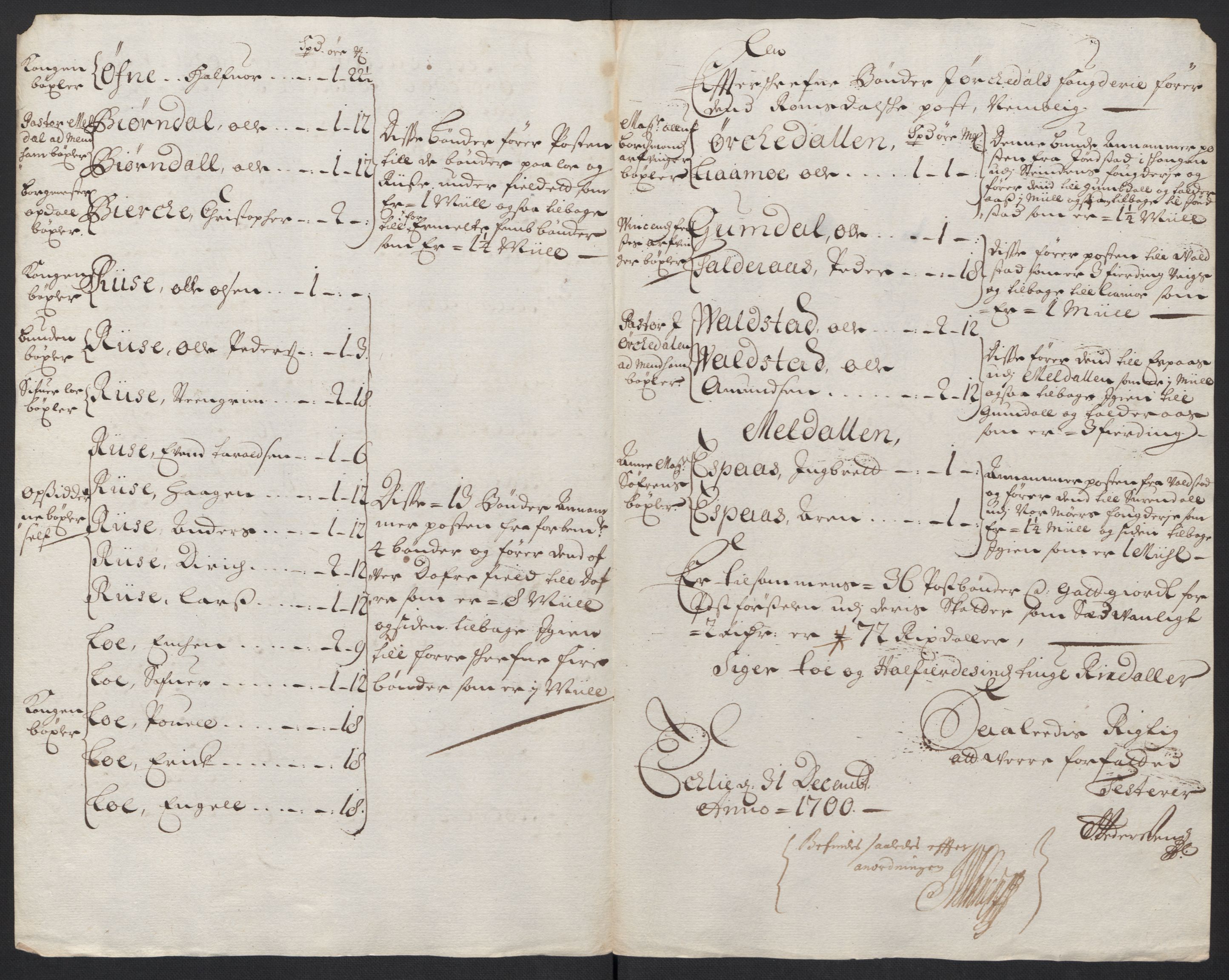 Rentekammeret inntil 1814, Reviderte regnskaper, Fogderegnskap, RA/EA-4092/R60/L3950: Fogderegnskap Orkdal og Gauldal, 1700, p. 204