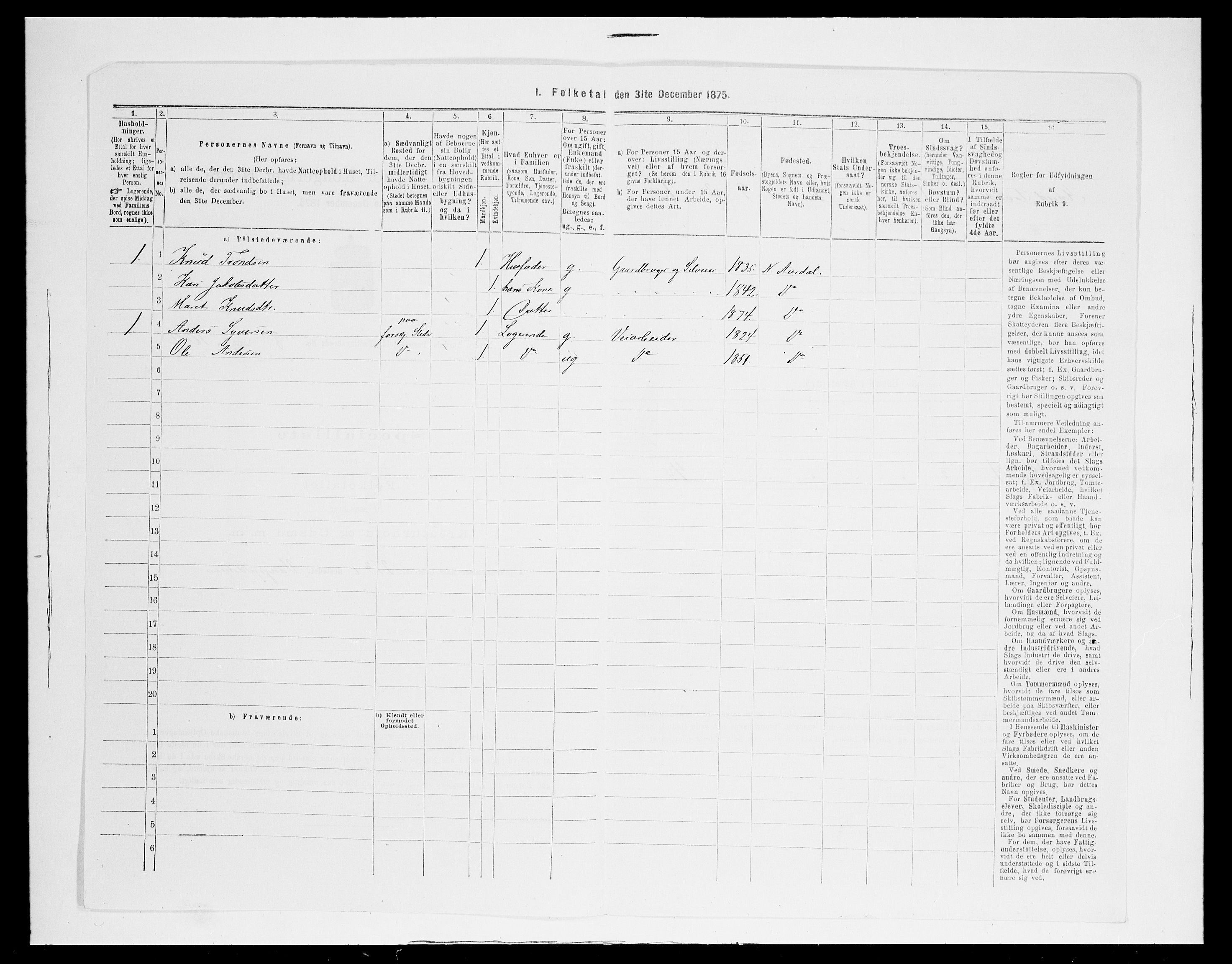 SAH, 1875 census for 0542P Nord-Aurdal, 1875, p. 1484