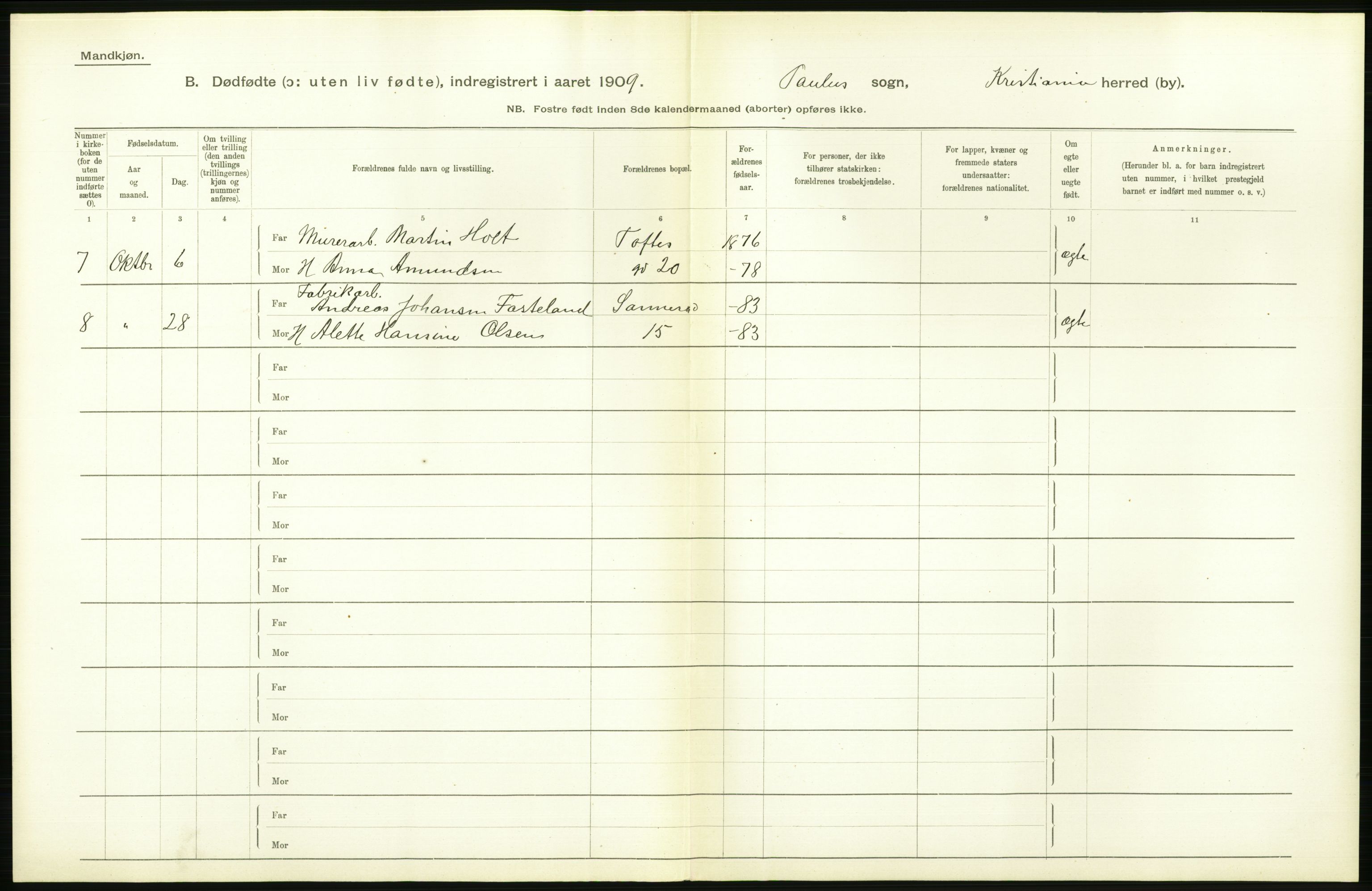 Statistisk sentralbyrå, Sosiodemografiske emner, Befolkning, RA/S-2228/D/Df/Dfa/Dfag/L0010: Kristiania: Døde, dødfødte., 1909, p. 624