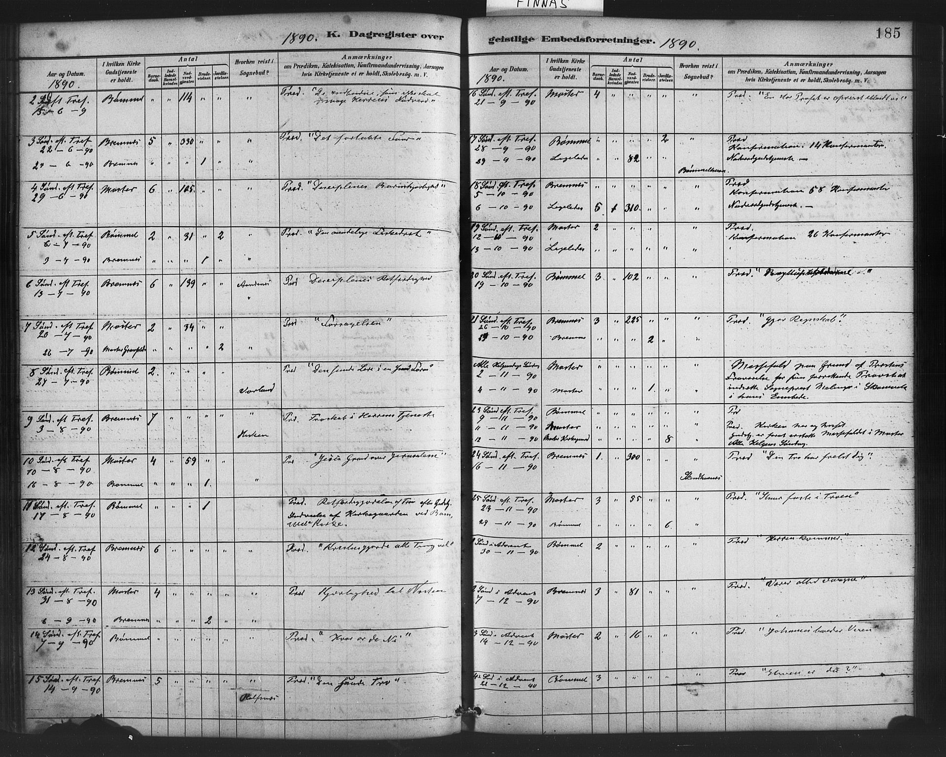 Finnås sokneprestembete, AV/SAB-A-99925/H/Ha/Haa/Haab/L0001: Parish register (official) no. B 1, 1881-1894, p. 185