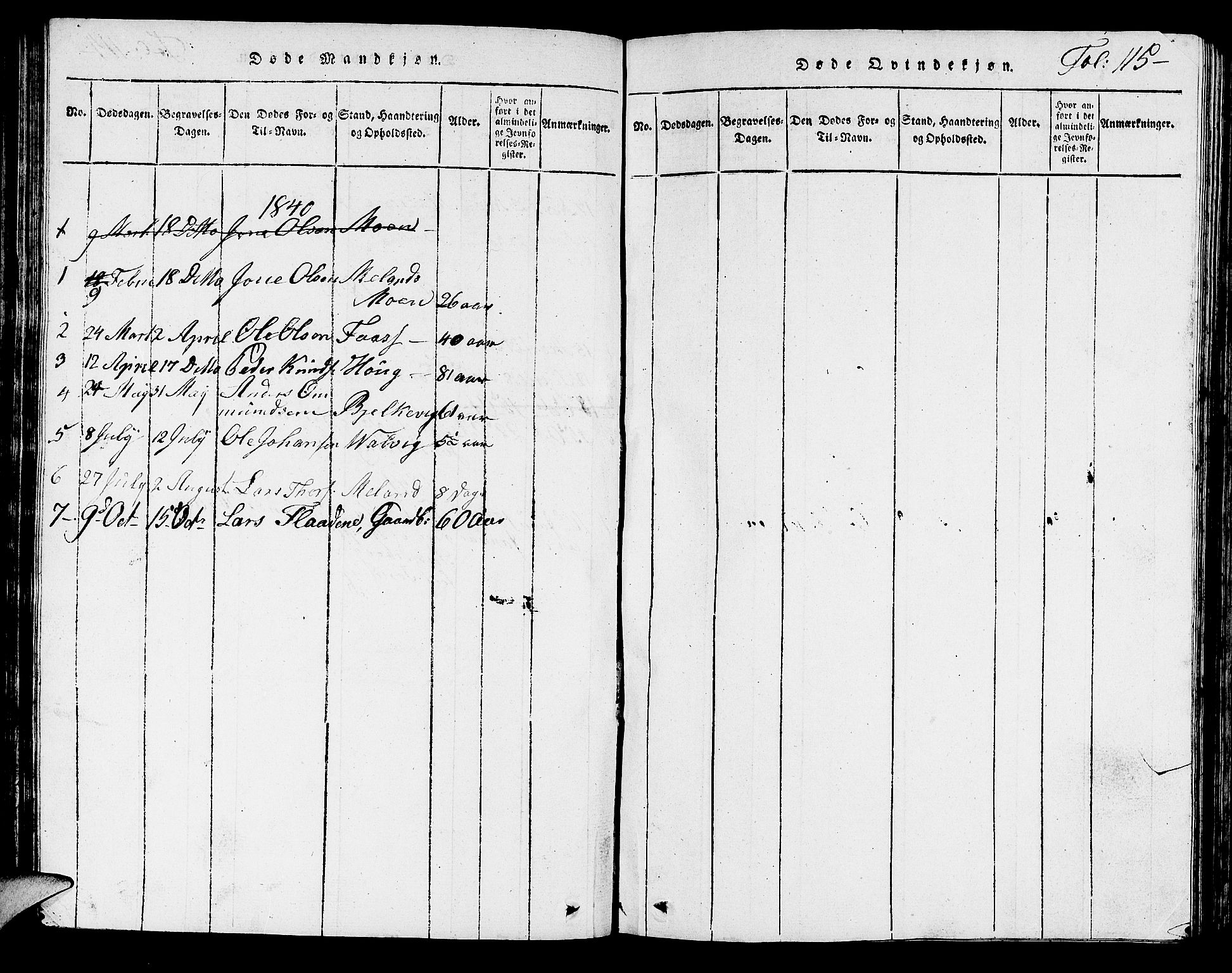 Hjelmeland sokneprestkontor, AV/SAST-A-101843/01/V/L0001: Parish register (copy) no. B 1, 1816-1841, p. 115