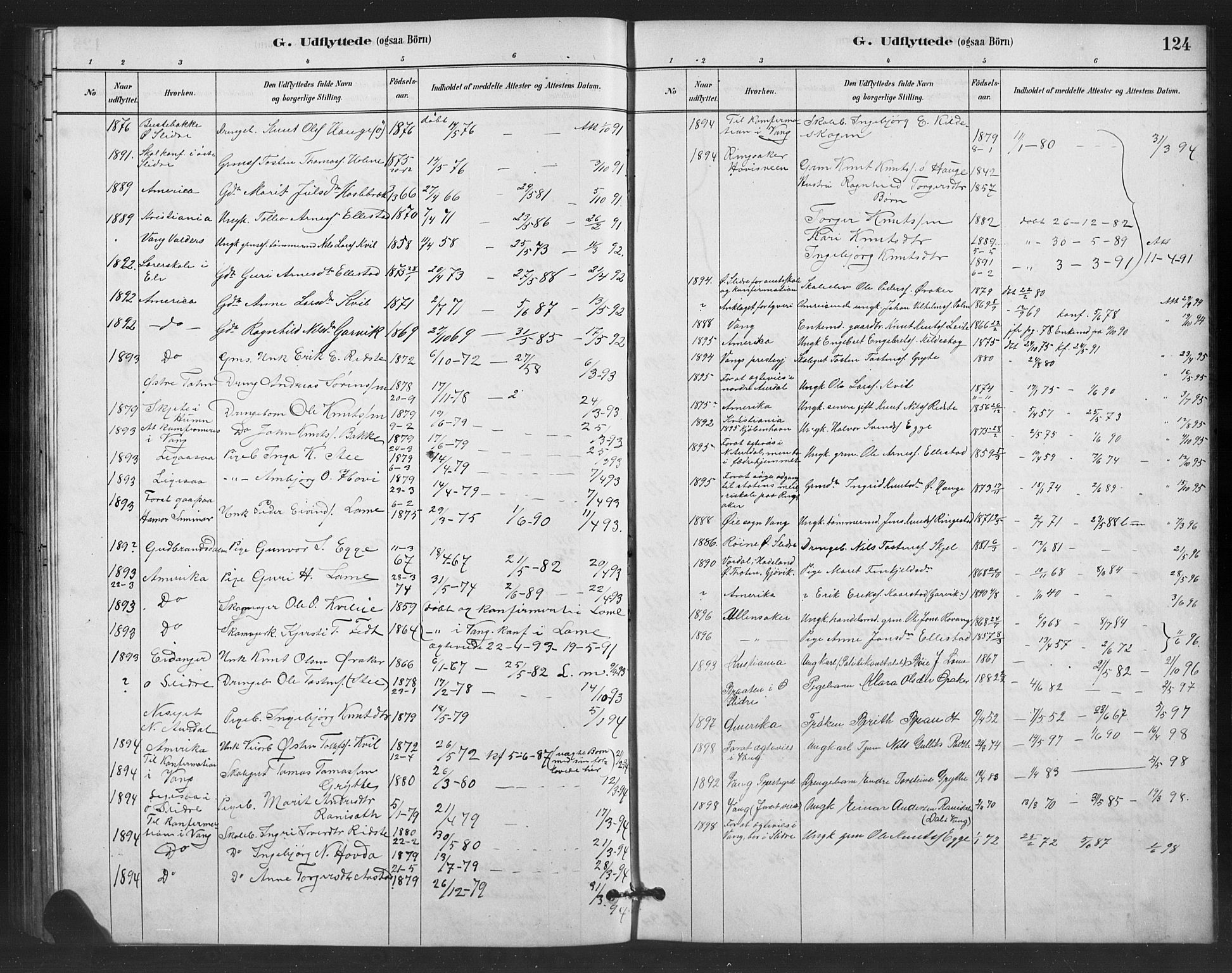 Vestre Slidre prestekontor, SAH/PREST-136/H/Ha/Hab/L0006: Parish register (copy) no. 6, 1881-1915, p. 124