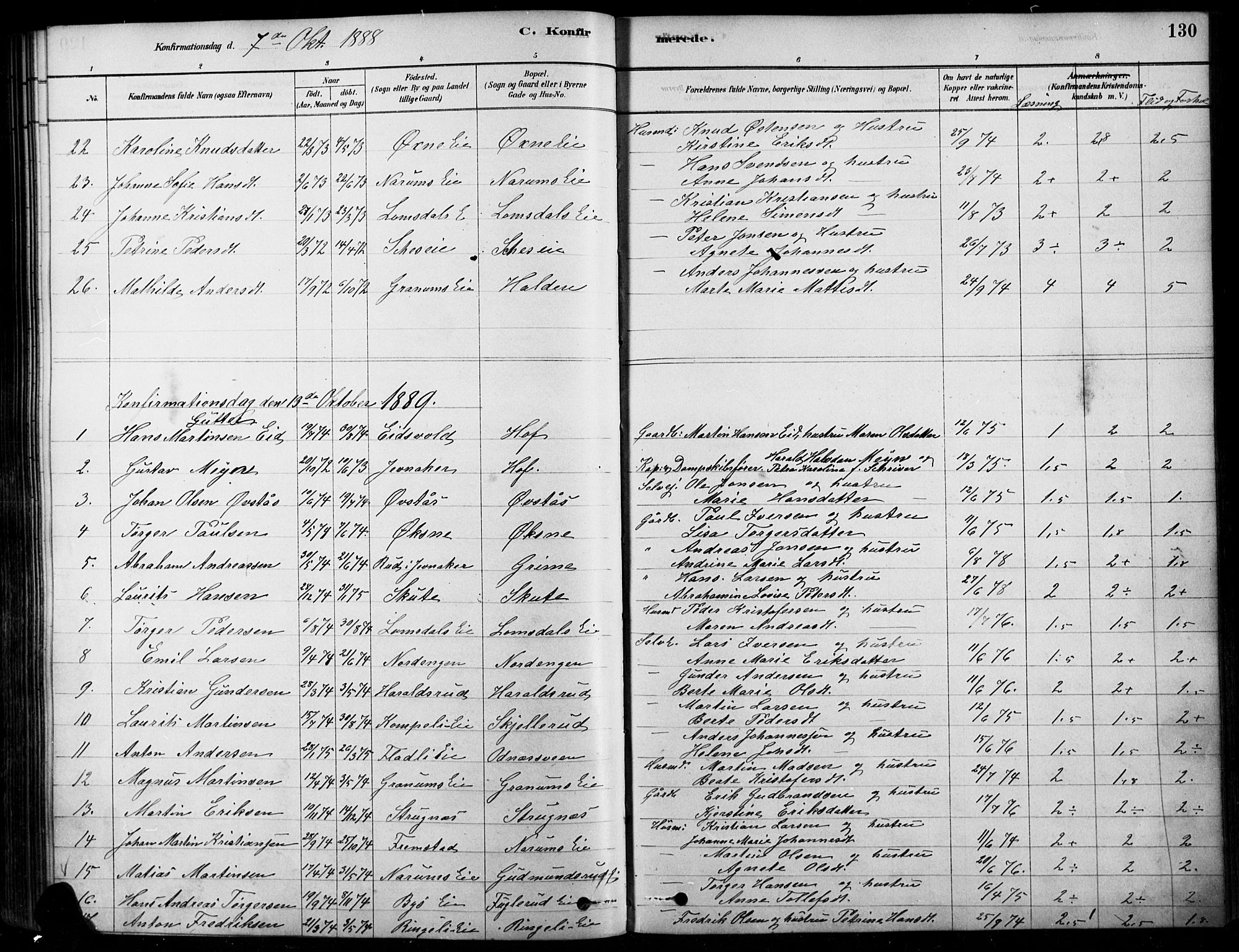 Søndre Land prestekontor, SAH/PREST-122/K/L0003: Parish register (official) no. 3, 1878-1894, p. 130