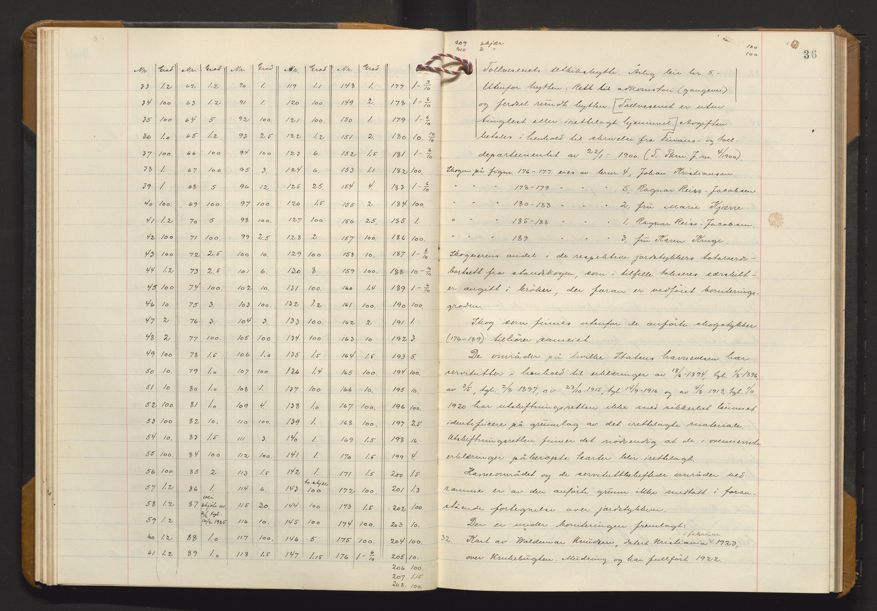 Utskiftningsvesenet i Vestfold, AV/SAKO-A-797/F/Fa/L0021: Rettsbok (forhandlingsprotokoll), 1934-1935, p. 35b-36a