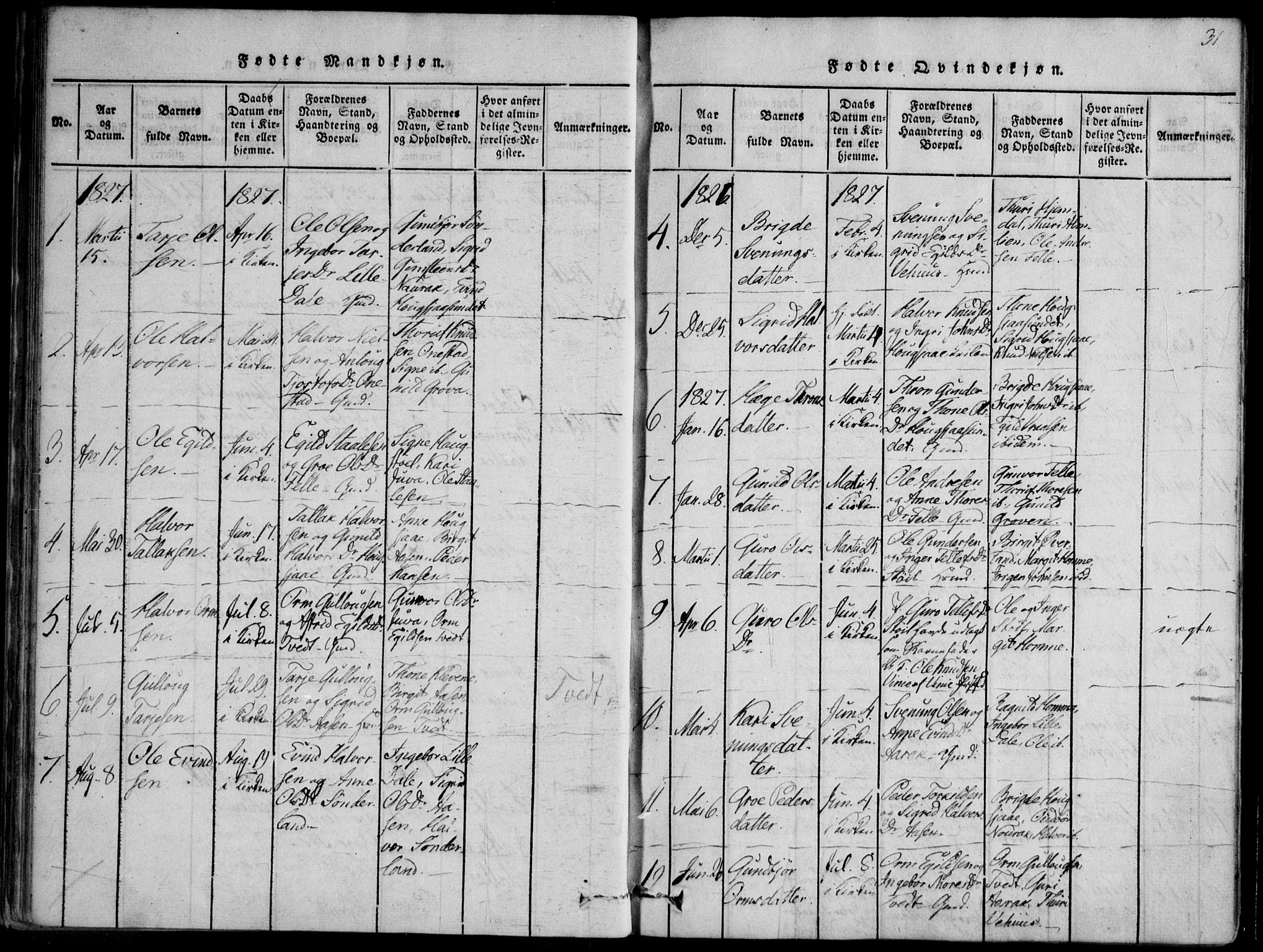 Nissedal kirkebøker, SAKO/A-288/F/Fb/L0001: Parish register (official) no. II 1, 1814-1845, p. 31