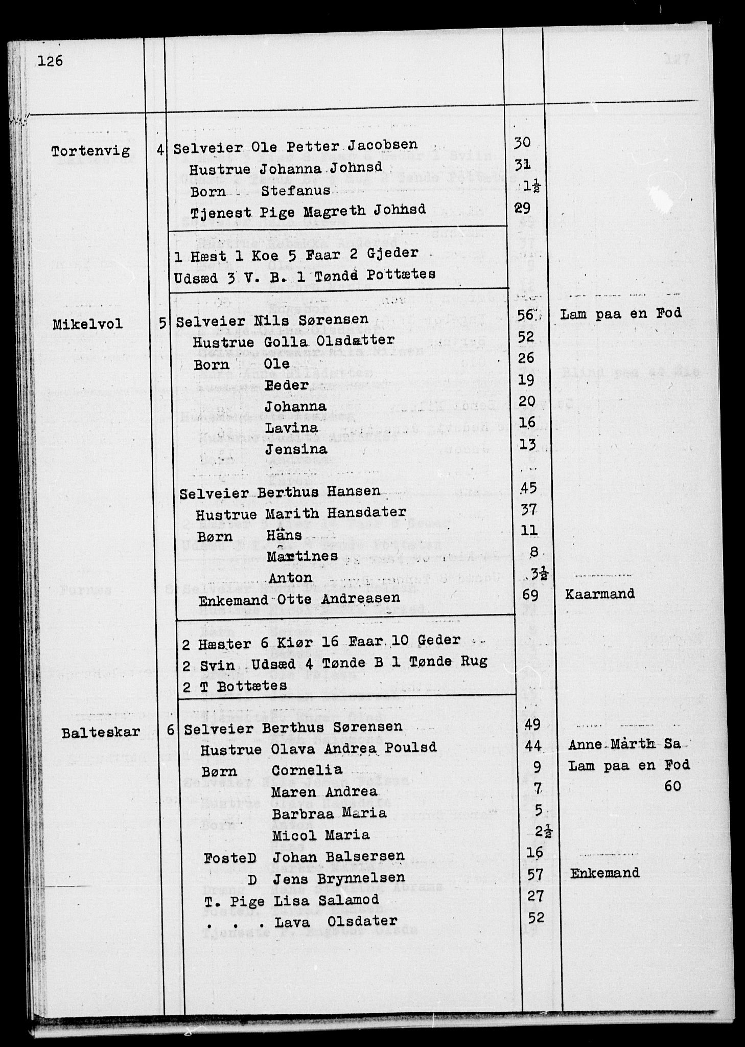 SATØ, Census 1845 for Ibestad, 1845, p. 126