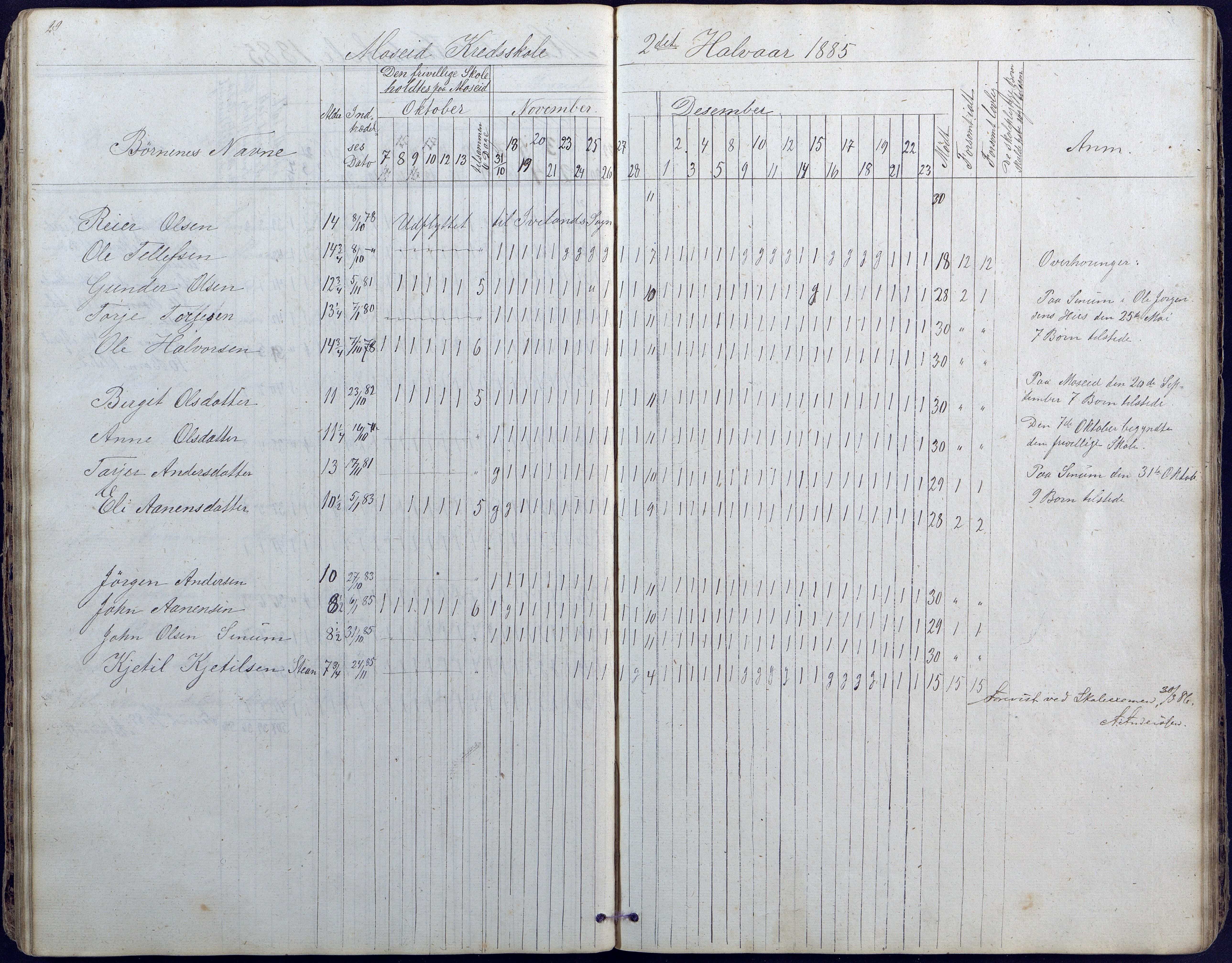 Hornnes kommune, Moi, Moseid, Kjetså skolekretser, AAKS/KA0936-550e/F1/L0003: Dagbok. Moseid, Moi, 1873-1886