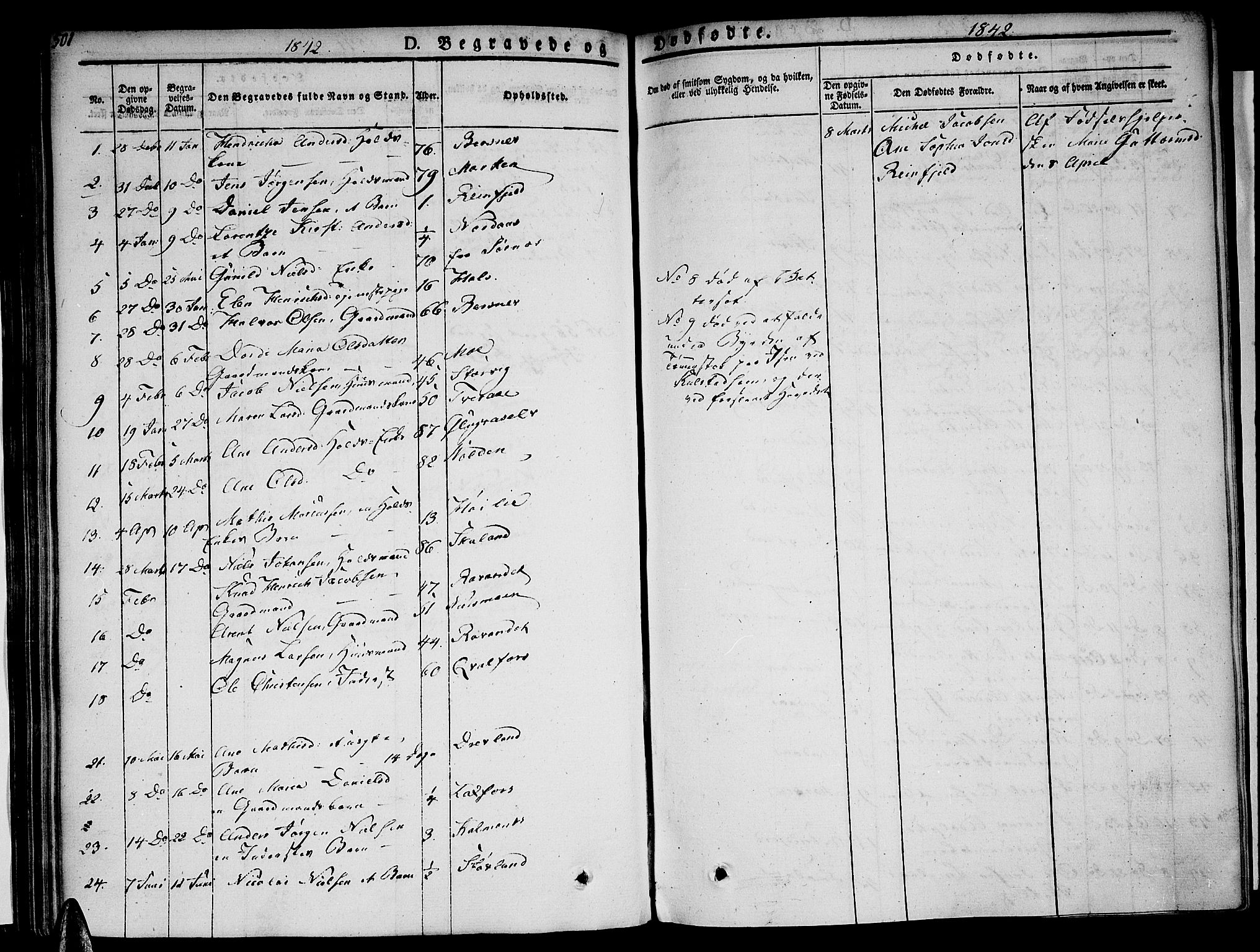 Ministerialprotokoller, klokkerbøker og fødselsregistre - Nordland, AV/SAT-A-1459/820/L0290: Parish register (official) no. 820A11, 1826-1845, p. 501