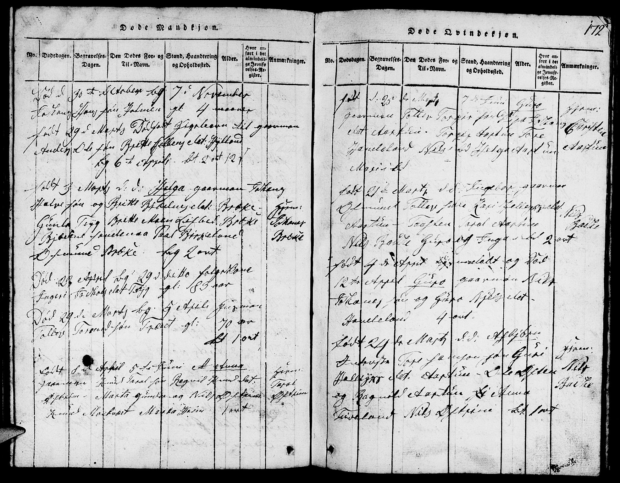 Suldal sokneprestkontor, SAST/A-101845/01/V/L0002: Parish register (copy) no. B 2, 1816-1845, p. 172