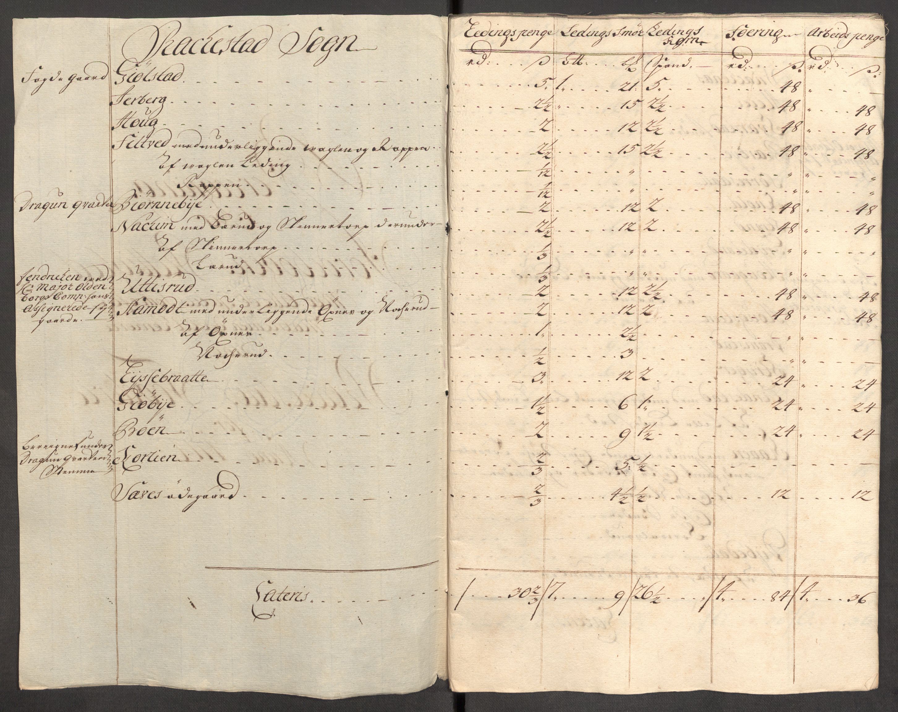 Rentekammeret inntil 1814, Reviderte regnskaper, Fogderegnskap, RA/EA-4092/R07/L0308: Fogderegnskap Rakkestad, Heggen og Frøland, 1714, p. 285