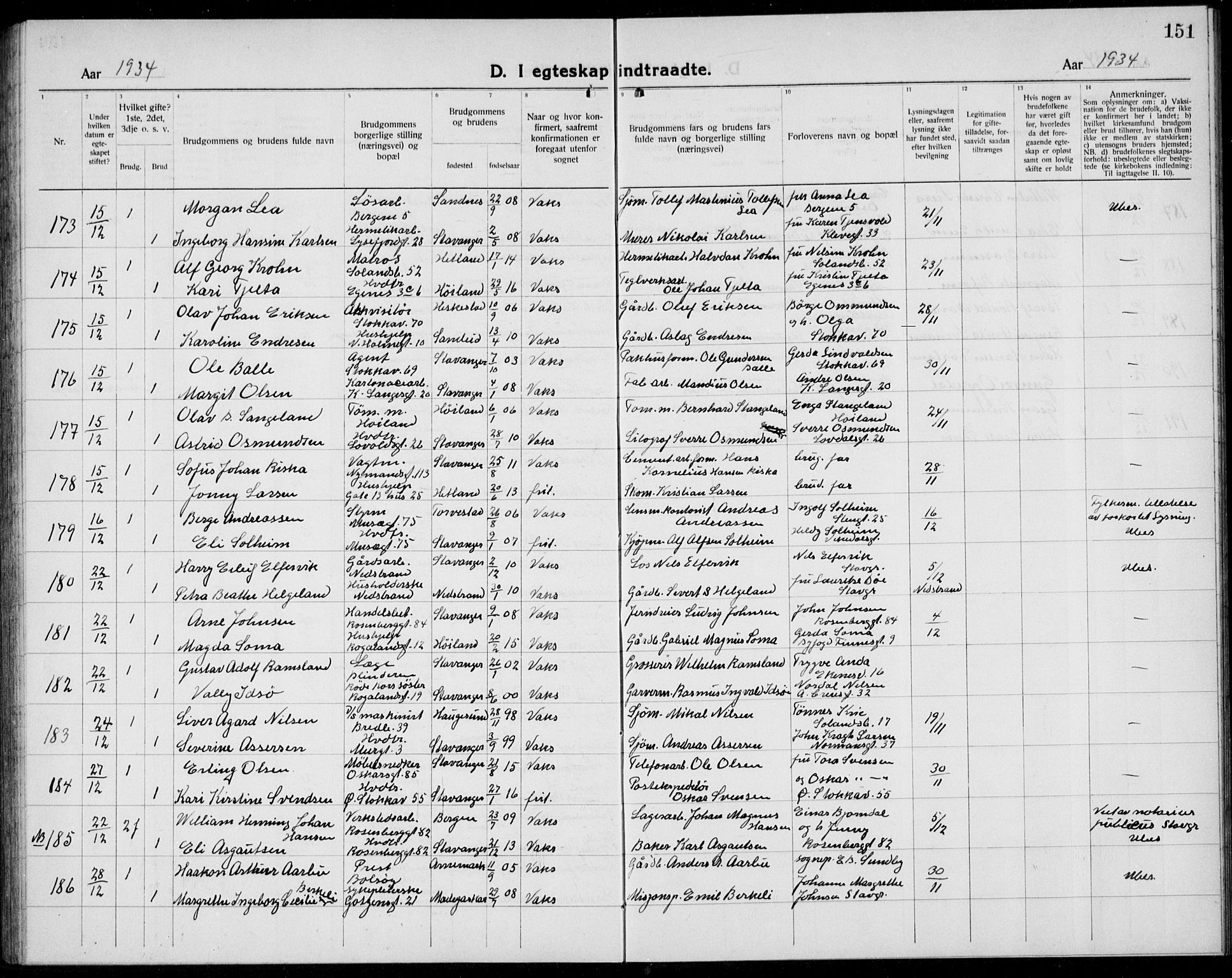 Domkirken sokneprestkontor, SAST/A-101812/001/30/30BB/L0020: Parish register (copy) no. B 20, 1921-1937, p. 151