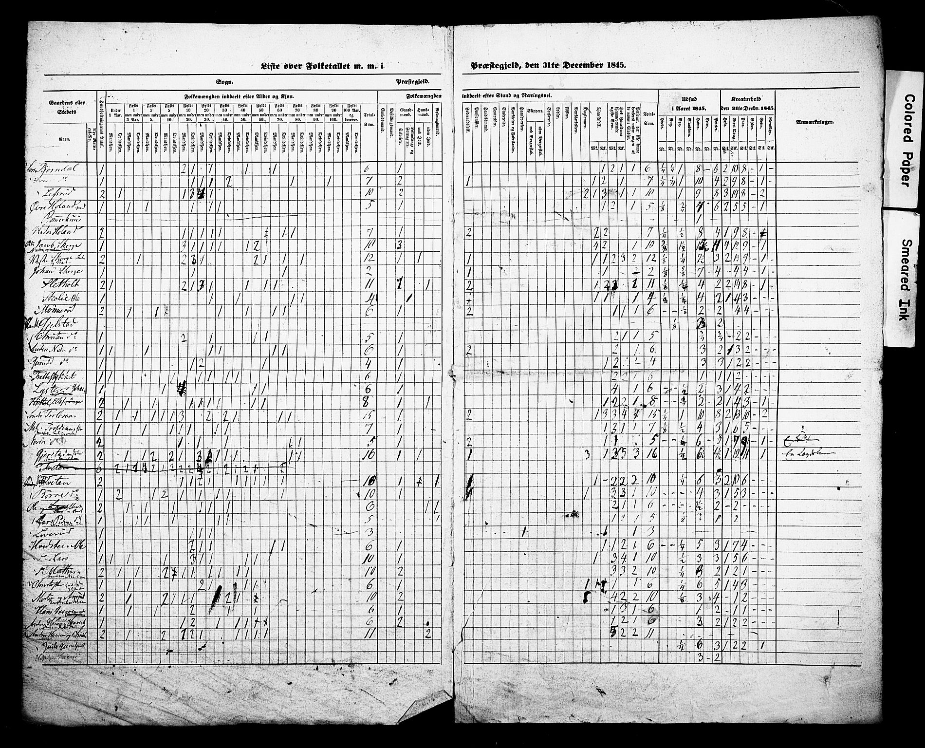 , Census 1845 for Andebu, 1845, p. 21