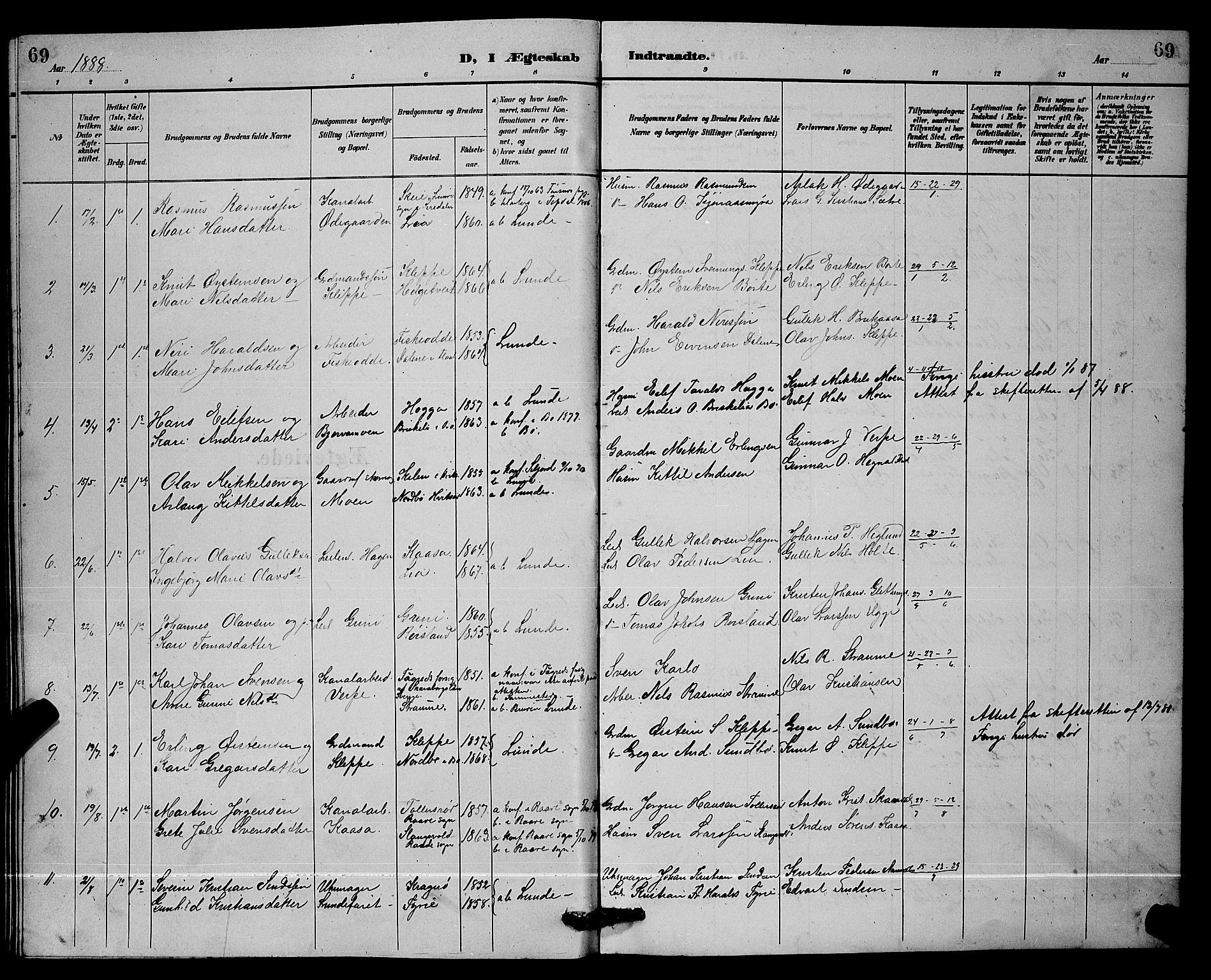 Lunde kirkebøker, SAKO/A-282/G/Ga/L0002: Parish register (copy) no. I 2, 1887-1896, p. 69