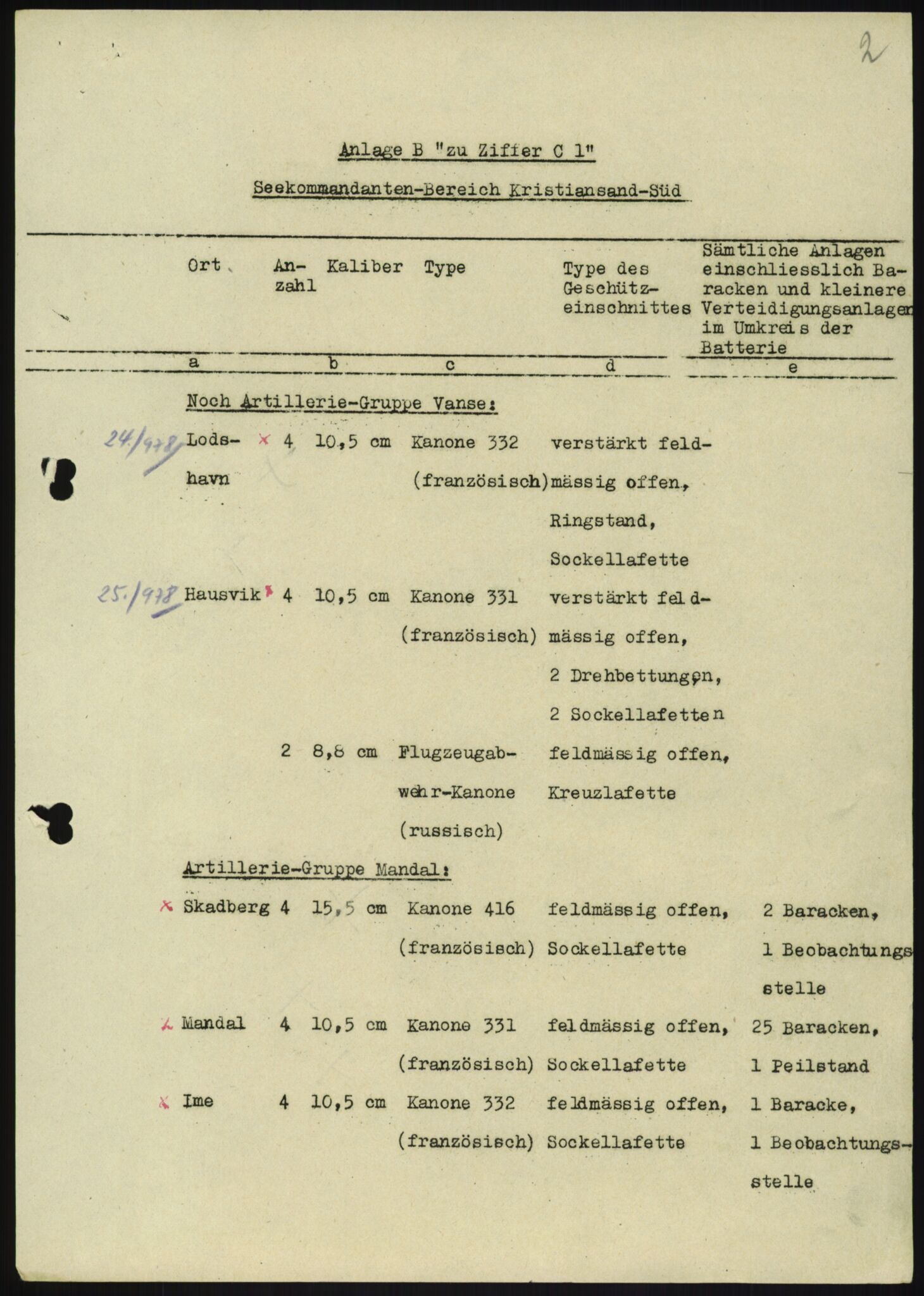 Forsvaret, Generalinspektør og sjefen for Kystartilleriet, AV/RA-RAFA-2045/F/Fa/L0016: Tyske oversiktskarter over festningsanlegg, 1940-1945, p. 109