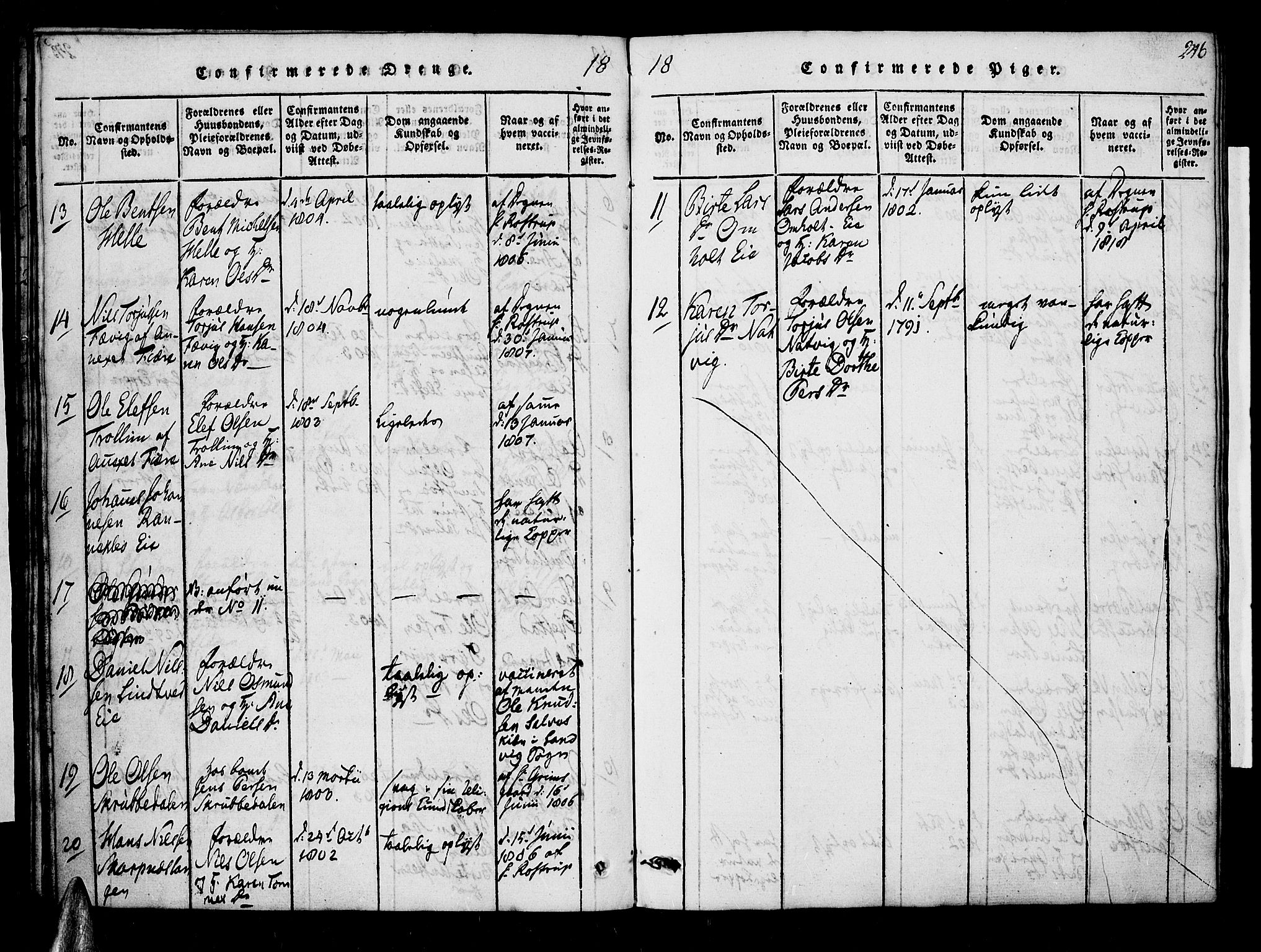 Øyestad sokneprestkontor, AV/SAK-1111-0049/F/Fa/L0012: Parish register (official) no. A 12, 1816-1827, p. 246