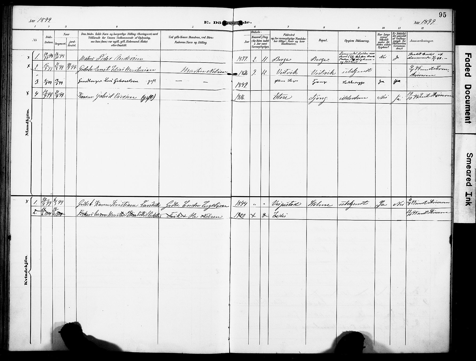 Finnås sokneprestembete, SAB/A-99925/H/Ha/Haa/Haad/L0002: Parish register (official) no. D 2, 1895-1906, p. 95