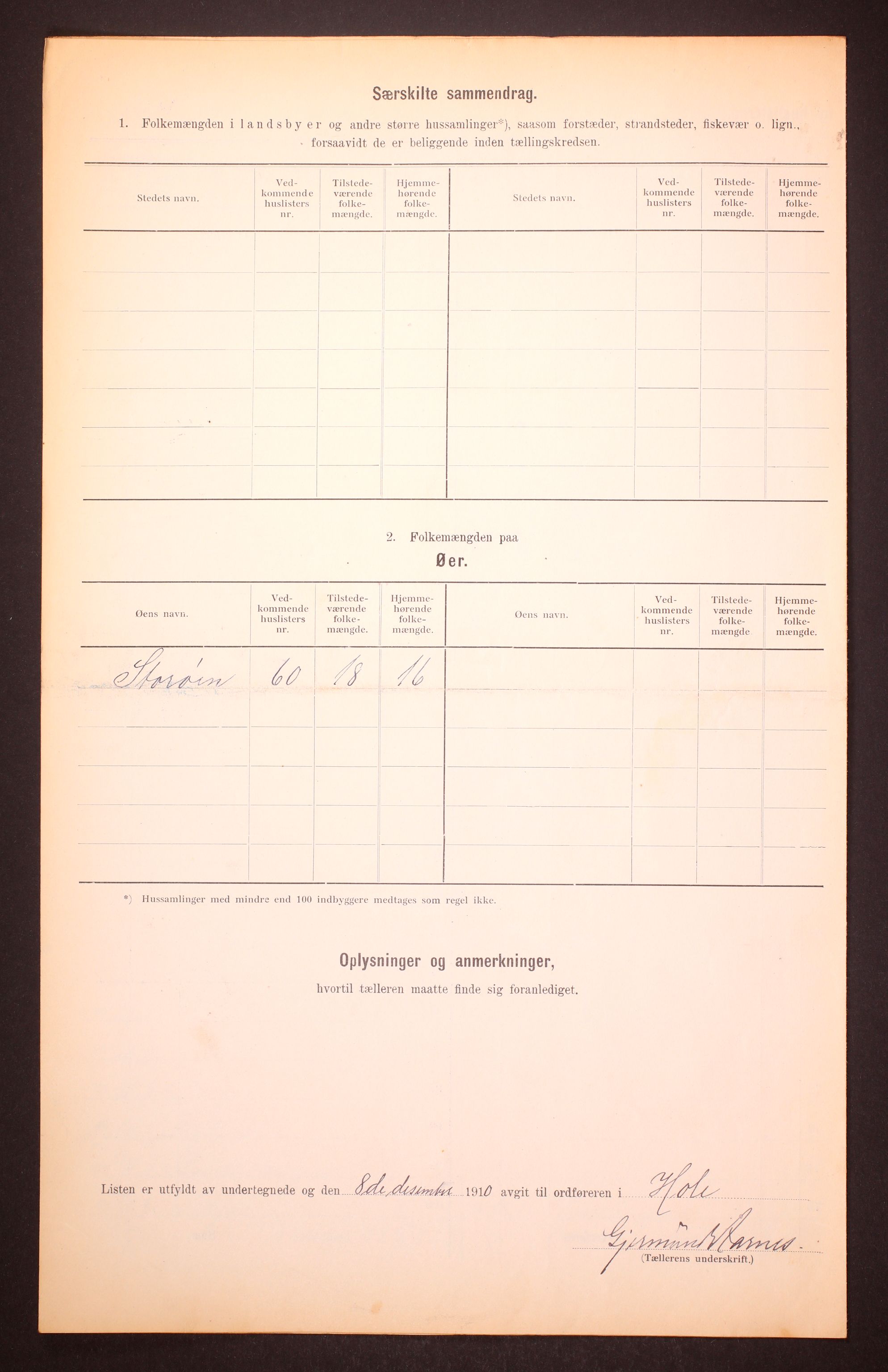 RA, 1910 census for Hole, 1910, p. 9