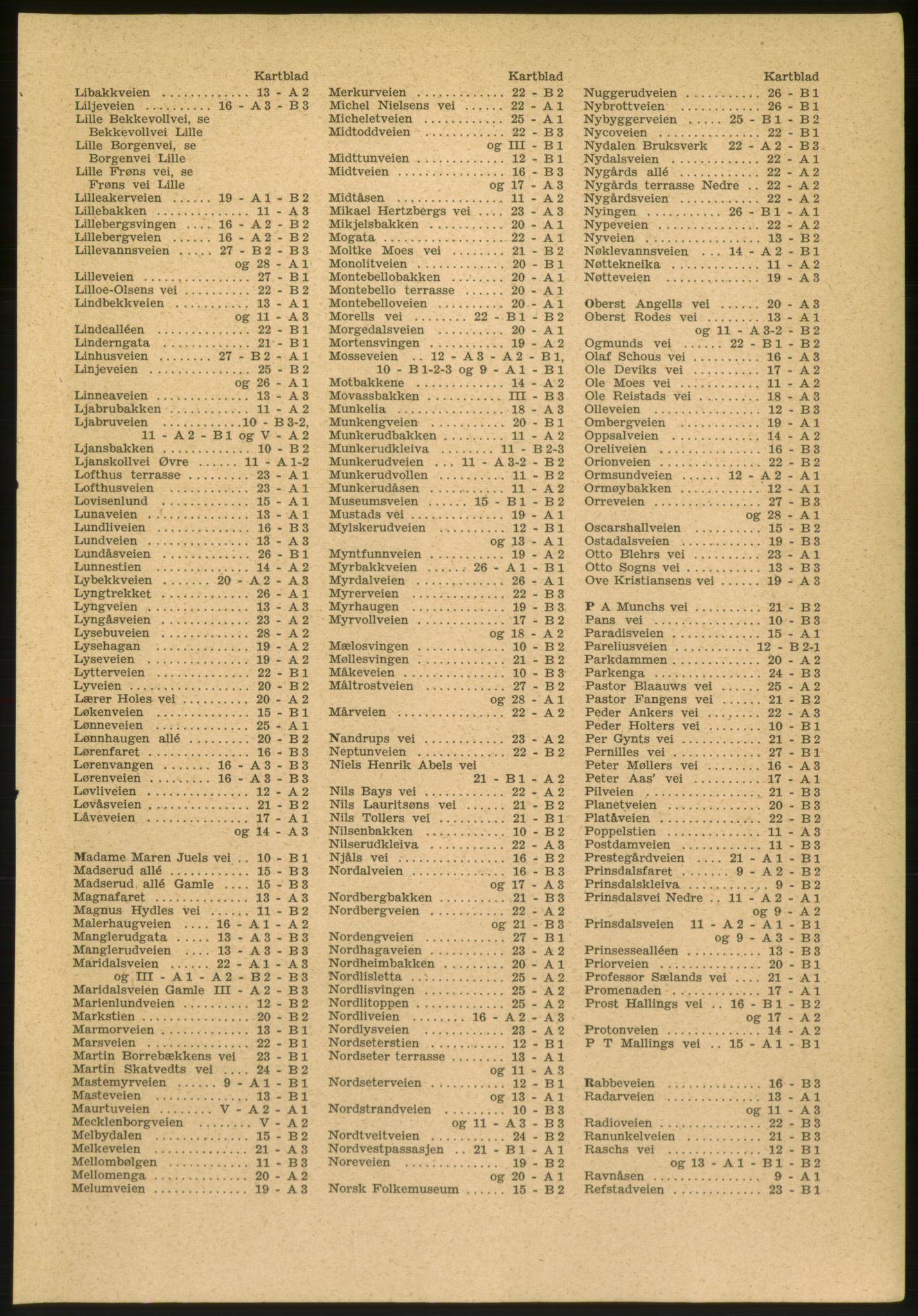 Kristiania/Oslo adressebok, PUBL/-, 1953