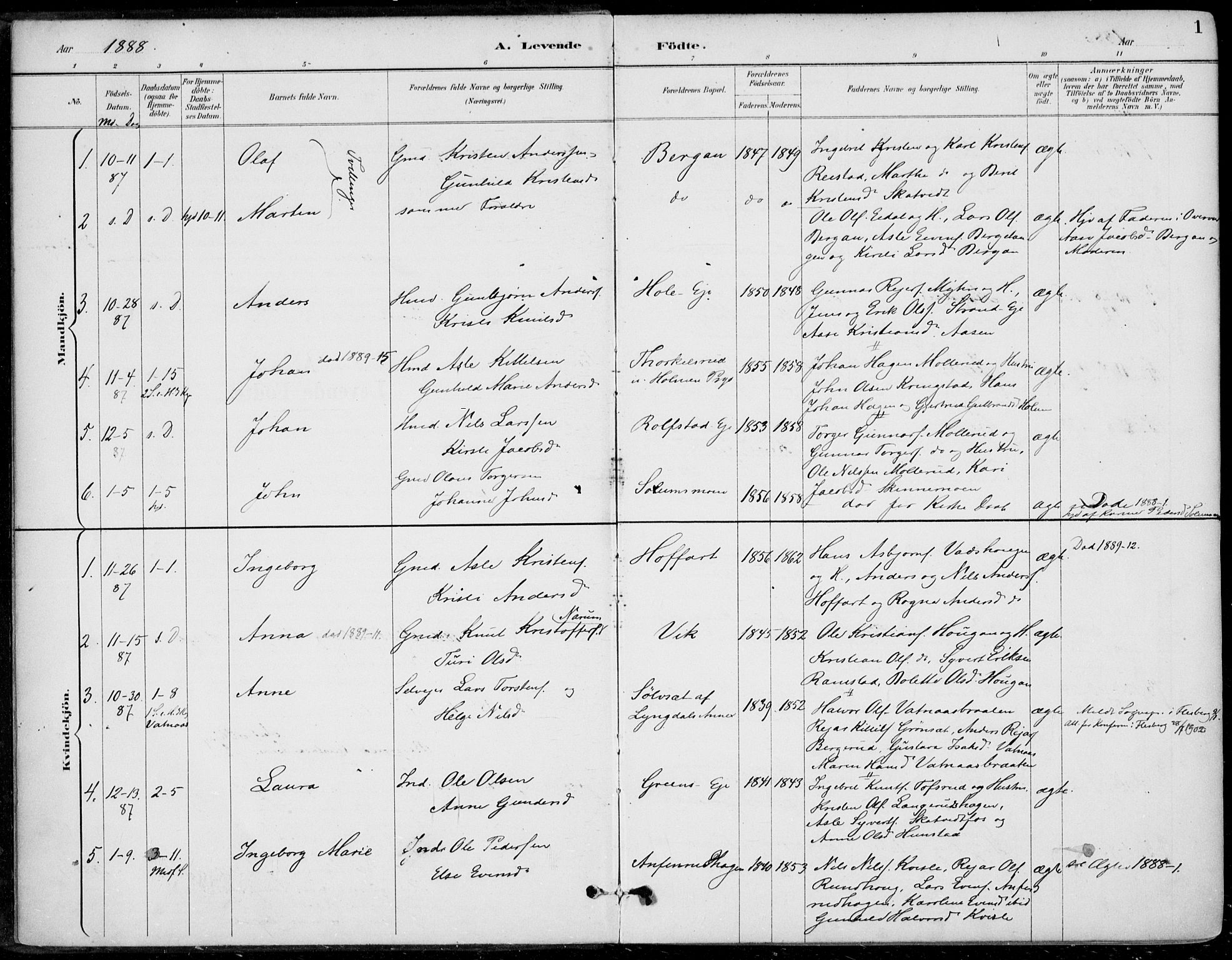 Sigdal kirkebøker, SAKO/A-245/F/Fb/L0001: Parish register (official) no. II 1, 1888-1900, p. 1