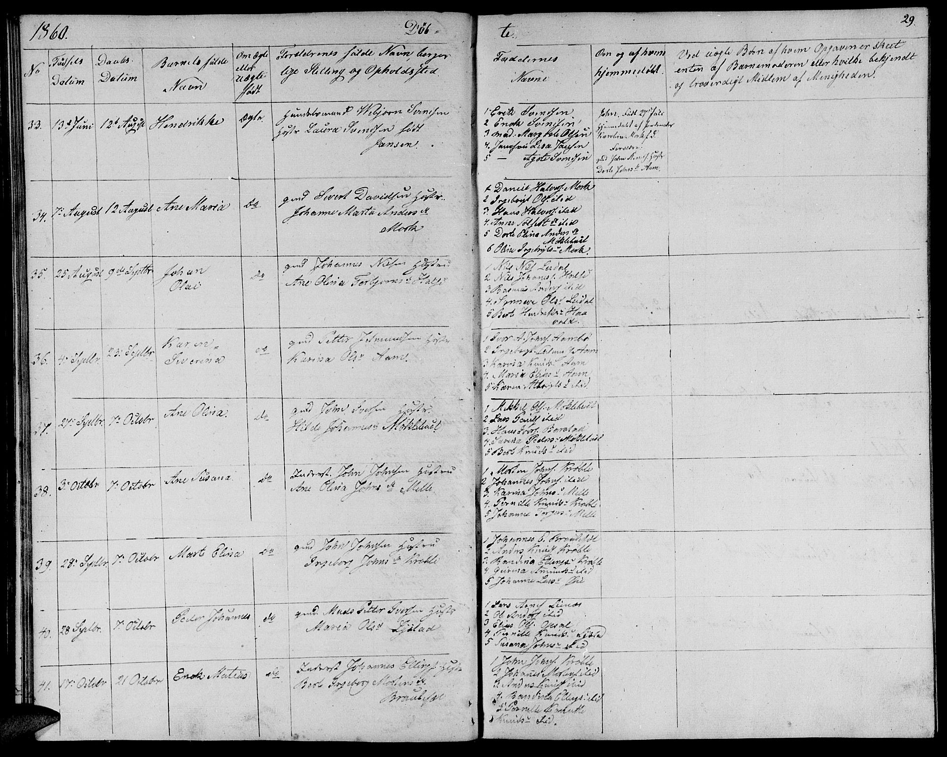 Ministerialprotokoller, klokkerbøker og fødselsregistre - Møre og Romsdal, AV/SAT-A-1454/513/L0187: Parish register (copy) no. 513C01, 1856-1864, p. 29