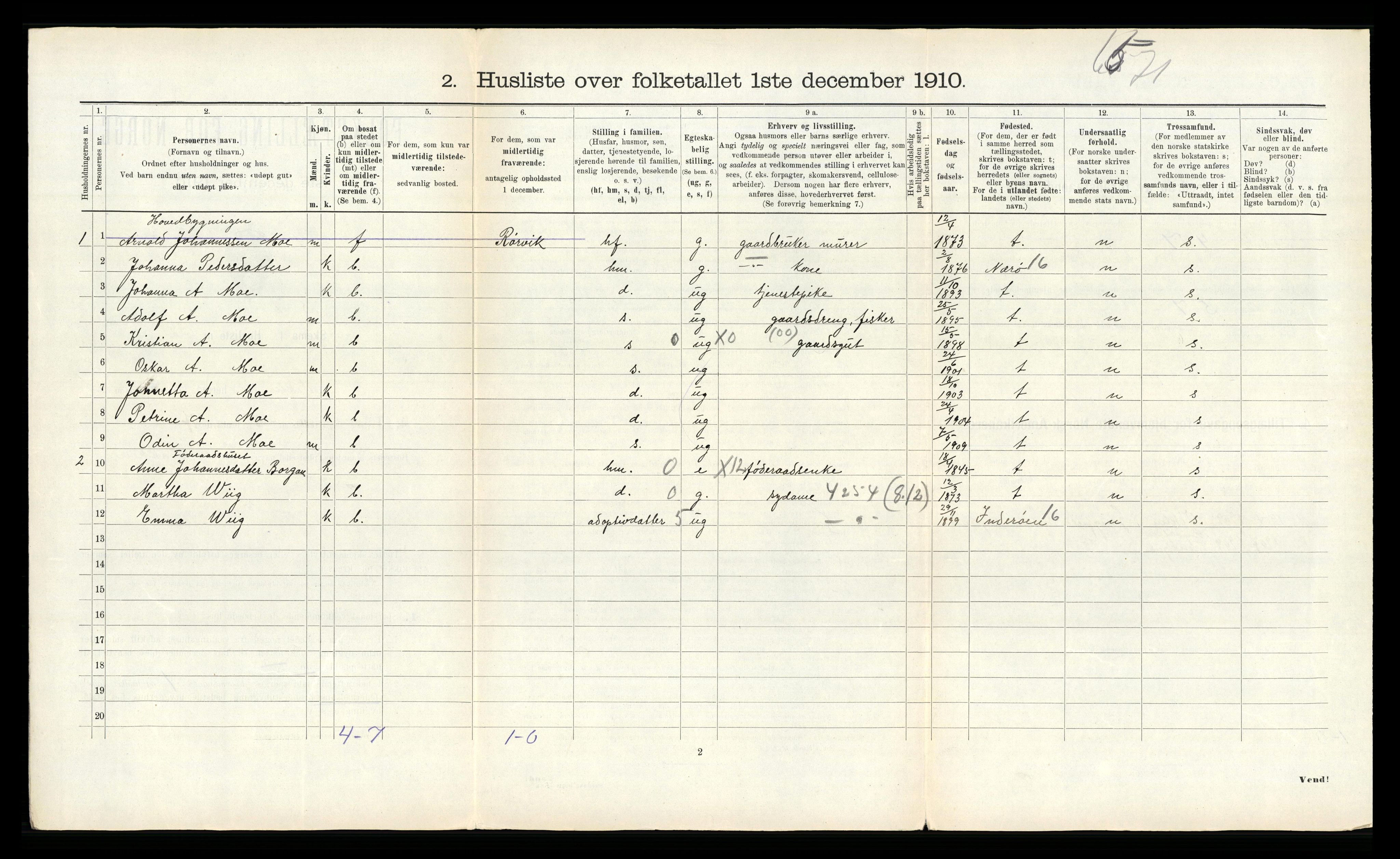 RA, 1910 census for Vikna, 1910, p. 510