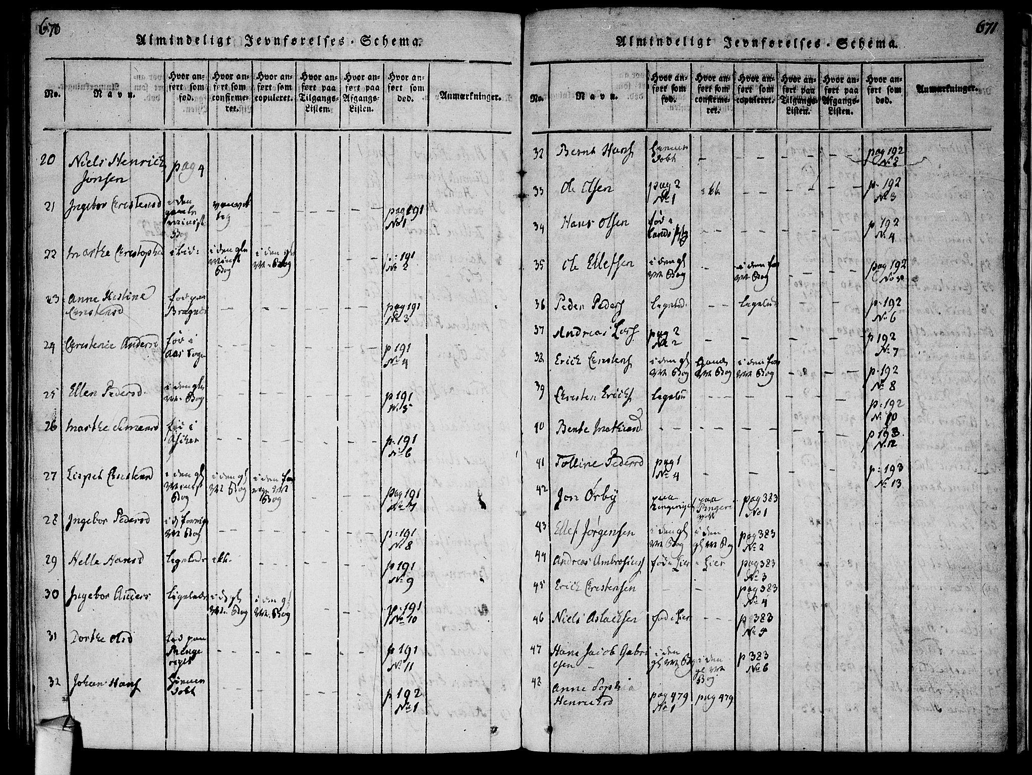 Røyken kirkebøker, SAKO/A-241/F/Fa/L0004: Parish register (official) no. 4, 1814-1832, p. 670-671