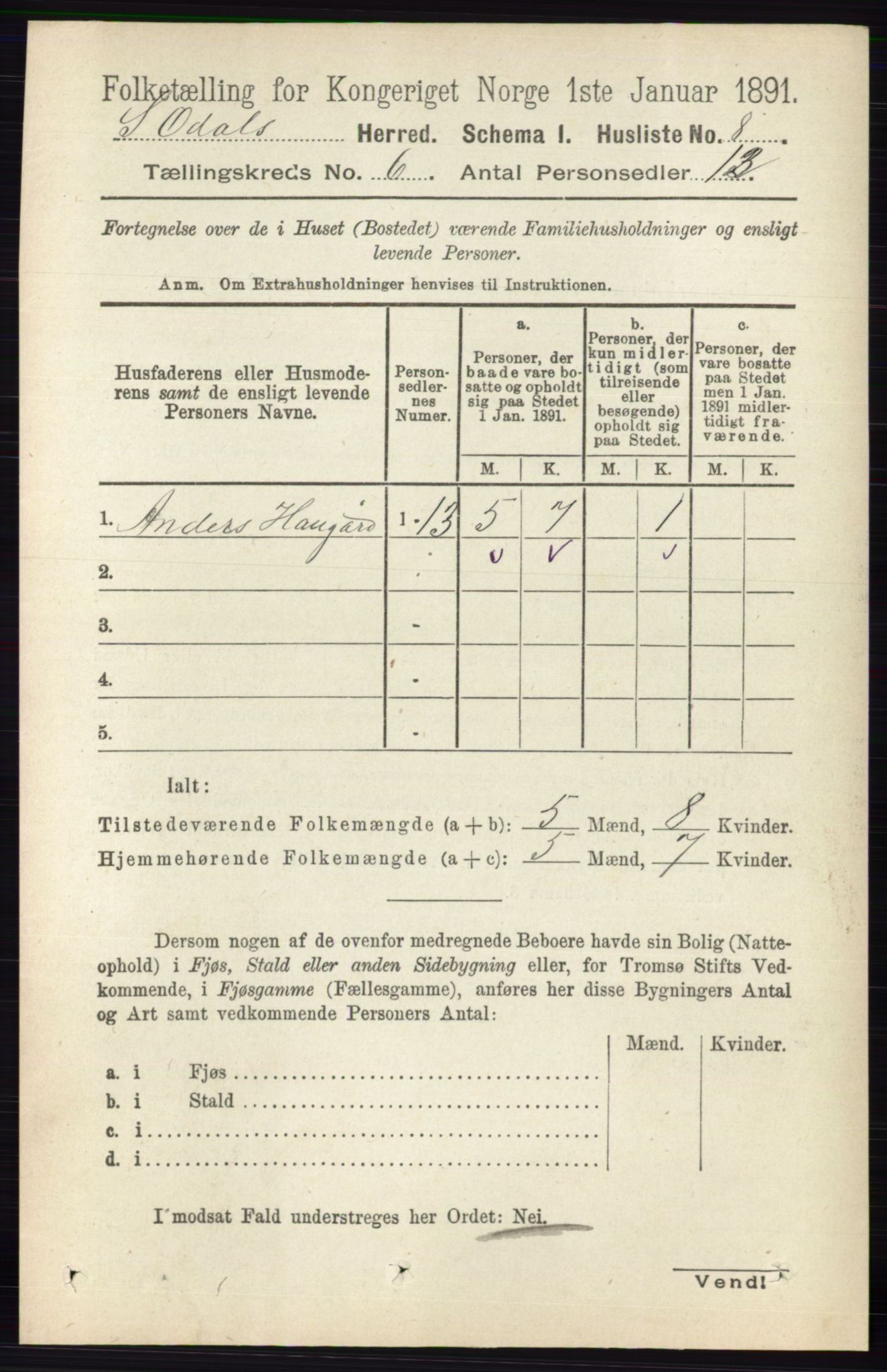 RA, 1891 census for 0419 Sør-Odal, 1891, p. 2694