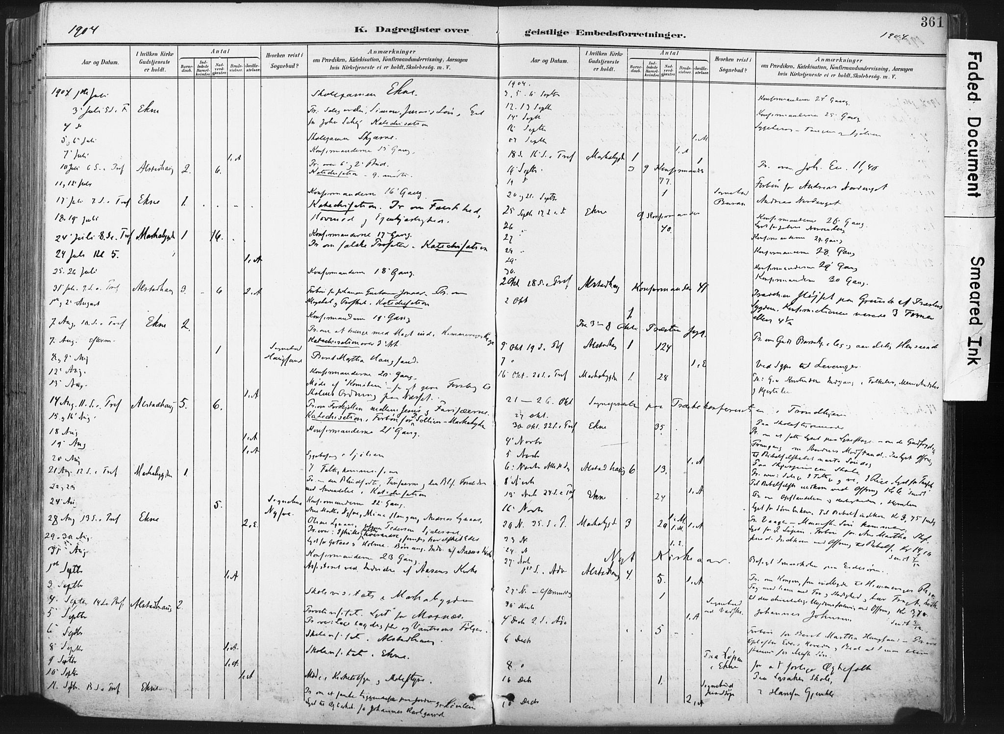 Ministerialprotokoller, klokkerbøker og fødselsregistre - Nord-Trøndelag, AV/SAT-A-1458/717/L0162: Parish register (official) no. 717A12, 1898-1923, p. 361