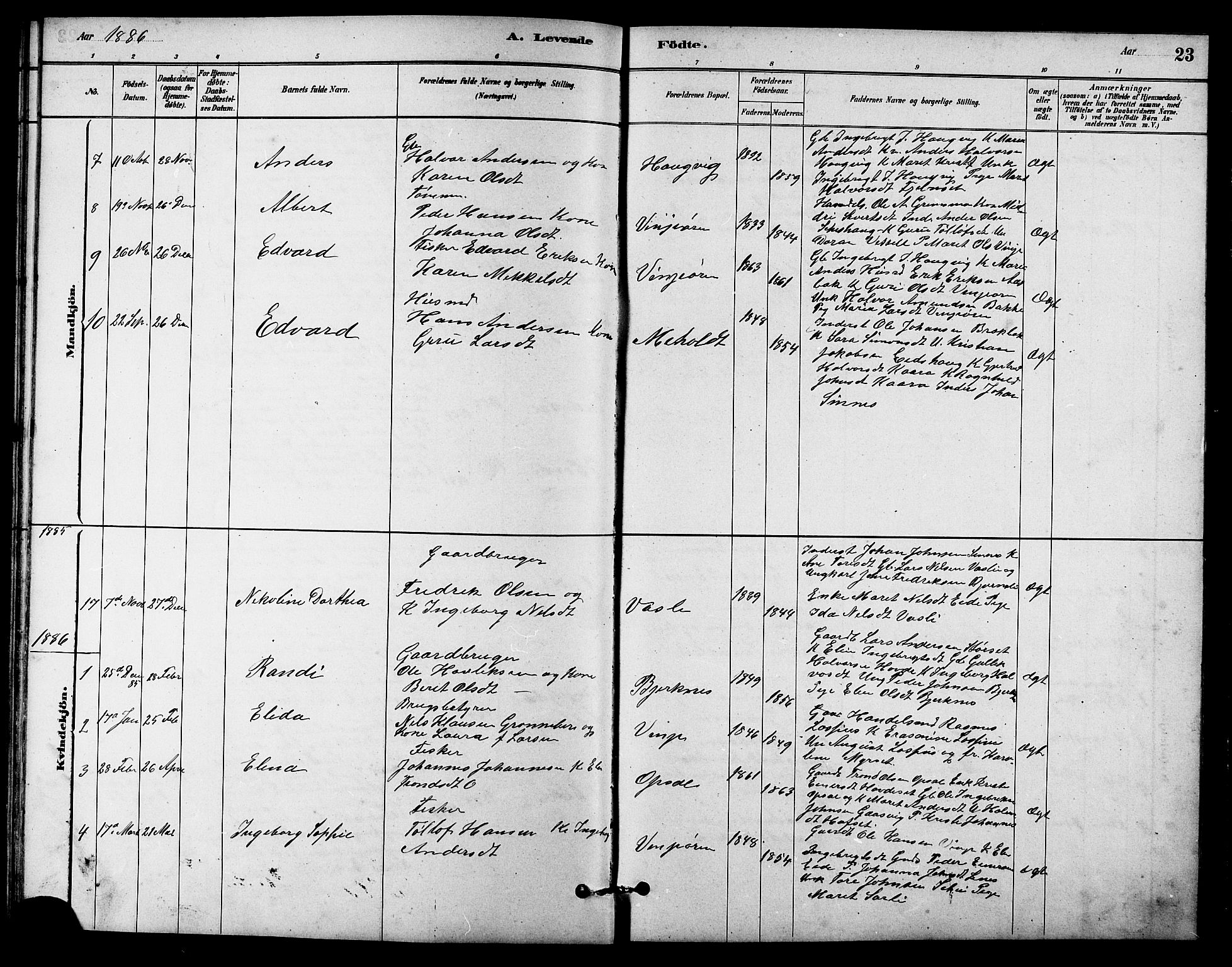 Ministerialprotokoller, klokkerbøker og fødselsregistre - Sør-Trøndelag, SAT/A-1456/631/L0514: Parish register (copy) no. 631C02, 1879-1912, p. 23