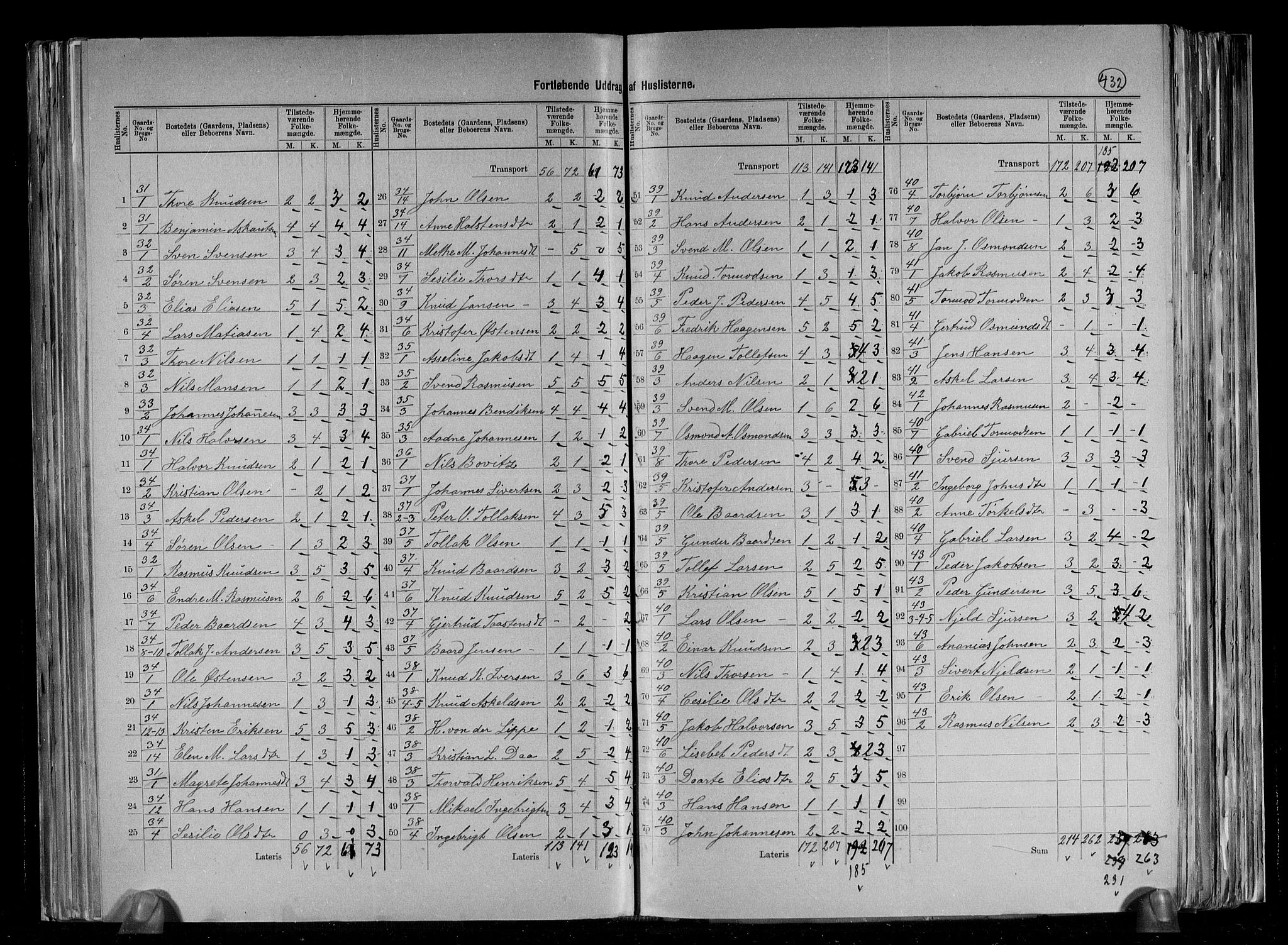 RA, 1891 census for 1147 Avaldsnes, 1891, p. 25