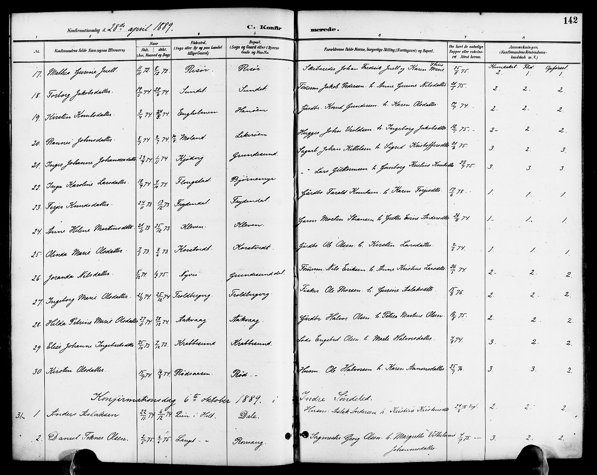 Søndeled sokneprestkontor, SAK/1111-0038/F/Fa/L0005: Parish register (official) no. A 5, 1889-1899, p. 142