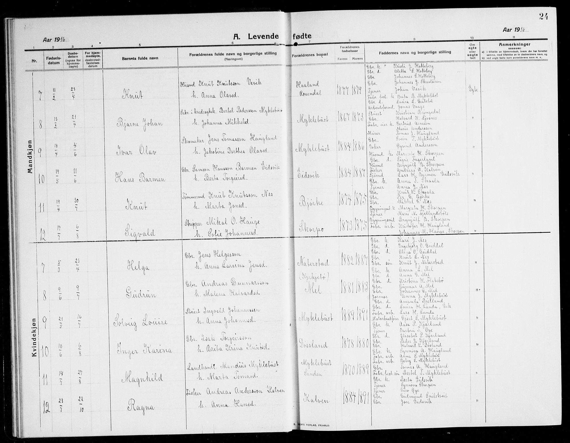 Kvinnherad sokneprestembete, SAB/A-76401/H/Hab: Parish register (copy) no. A 3, 1911-1945, p. 24