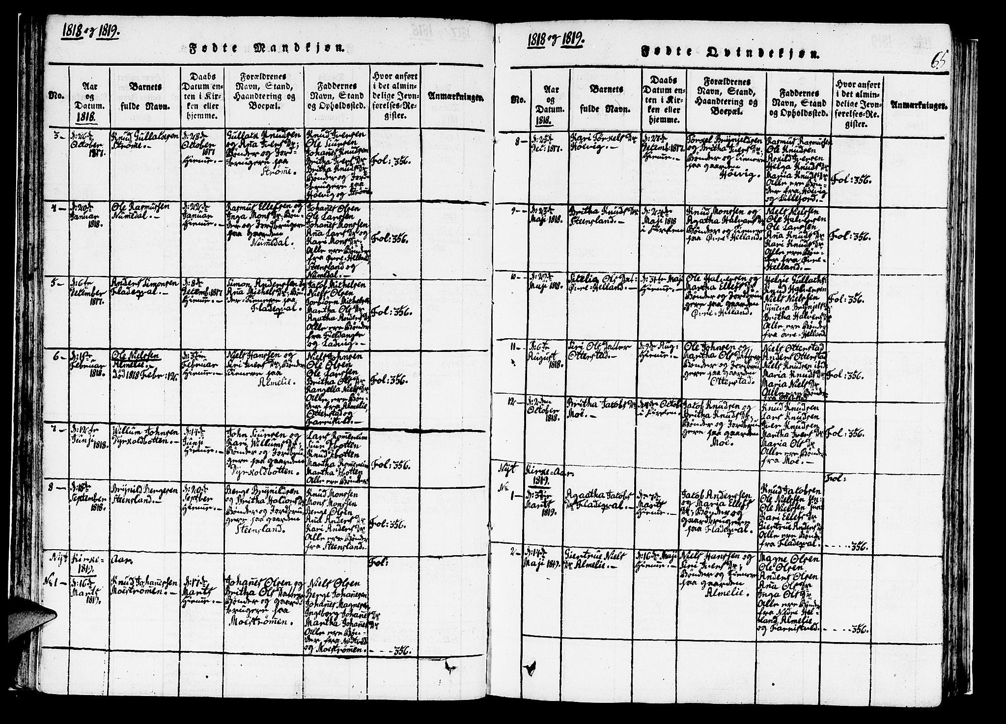 Hosanger sokneprestembete, AV/SAB-A-75801/H/Haa: Parish register (official) no. A 5, 1815-1824, p. 65