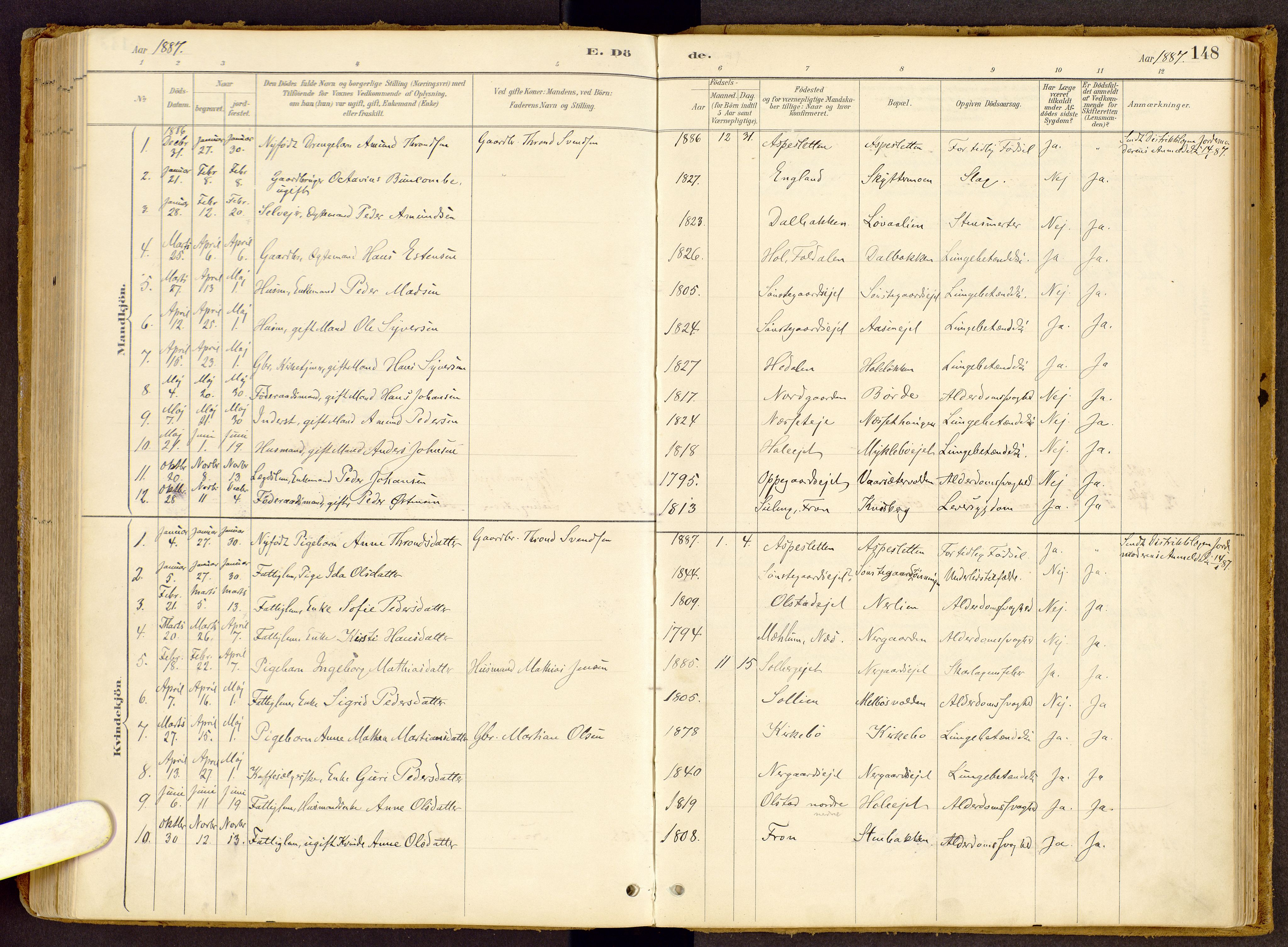 Vestre Gausdal prestekontor, SAH/PREST-094/H/Ha/Haa/L0002: Parish register (official) no. 2, 1887-1918, p. 148