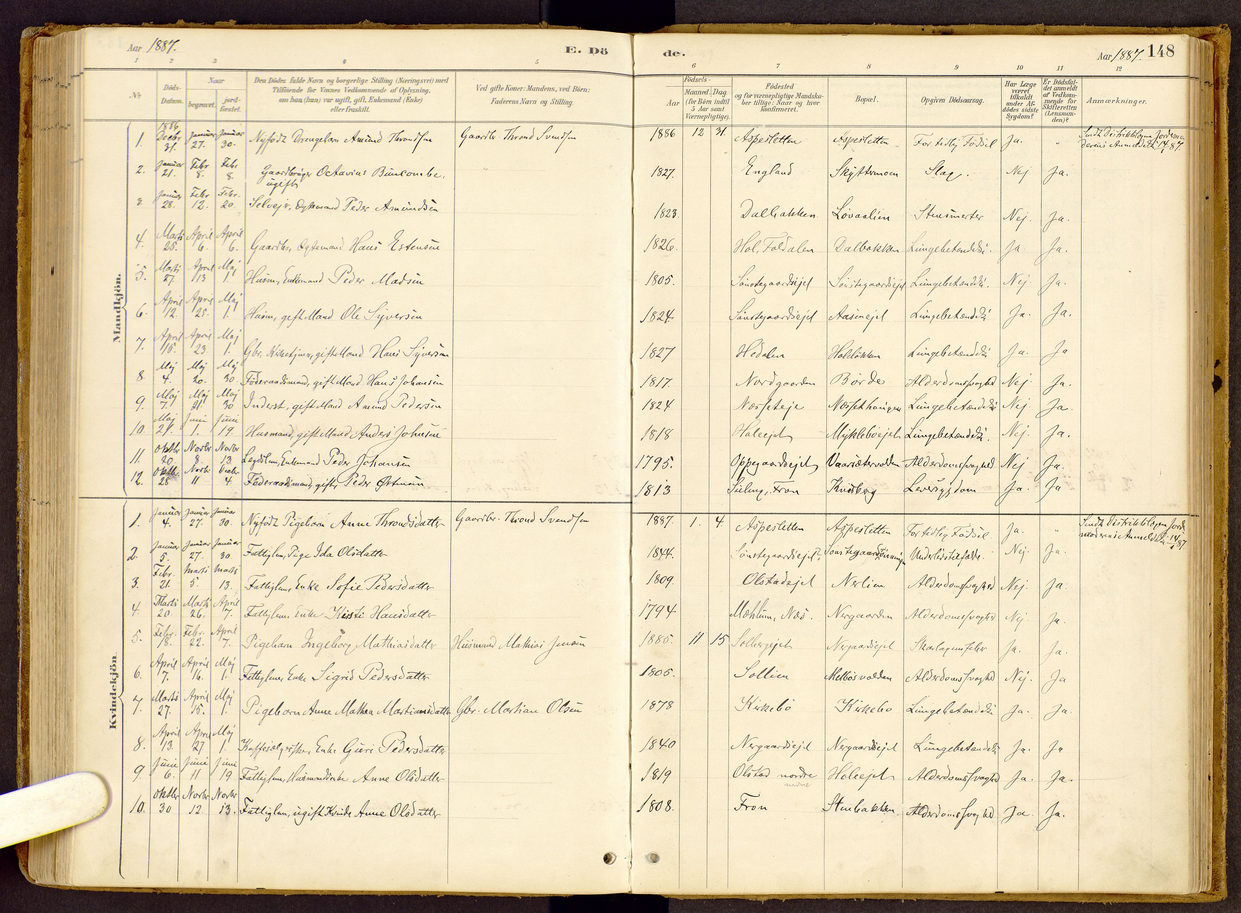 Vestre Gausdal prestekontor, AV/SAH-PREST-094/H/Ha/Haa/L0002: Parish register (official) no. 2, 1887-1918, p. 148
