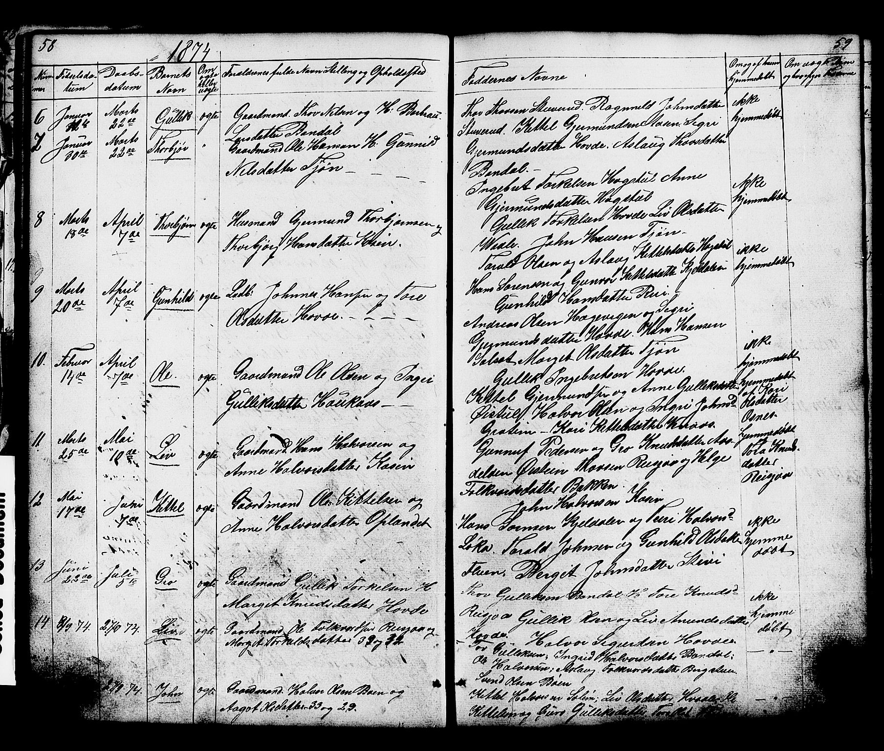 Hjartdal kirkebøker, SAKO/A-270/G/Gc/L0002: Parish register (copy) no. III 2, 1854-1890, p. 58-59