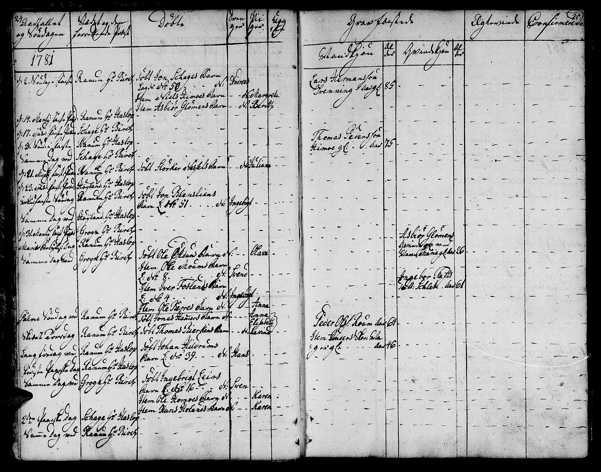 Ministerialprotokoller, klokkerbøker og fødselsregistre - Nord-Trøndelag, AV/SAT-A-1458/764/L0544: Parish register (official) no. 764A04, 1780-1798, p. 24-25