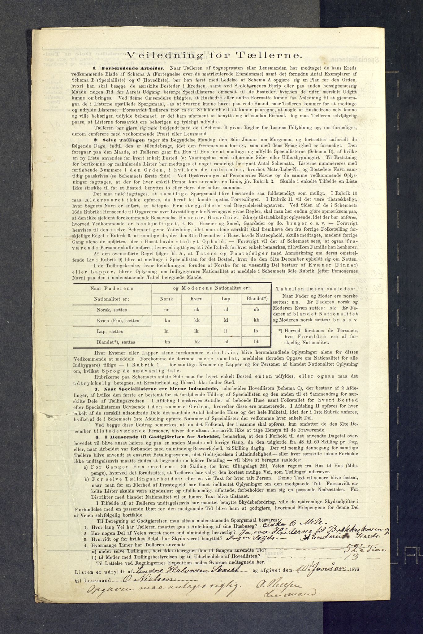 SAKO, 1875 census for 0621P Sigdal, 1875, p. 48