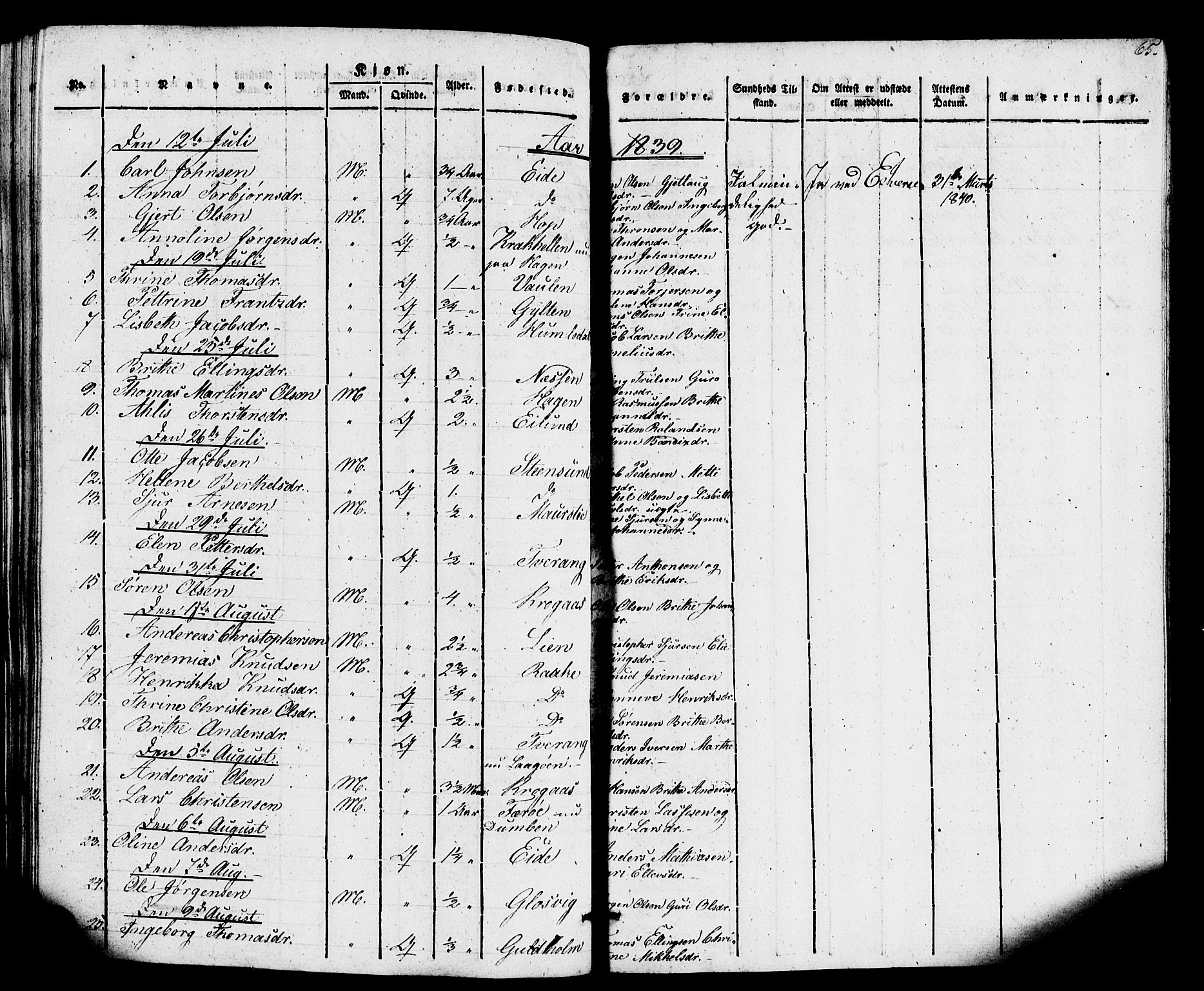 Gulen sokneprestembete, AV/SAB-A-80201/H/Haa/Haaa/L0026: Parish register (official) no. A 26, 1826-1842, p. 65