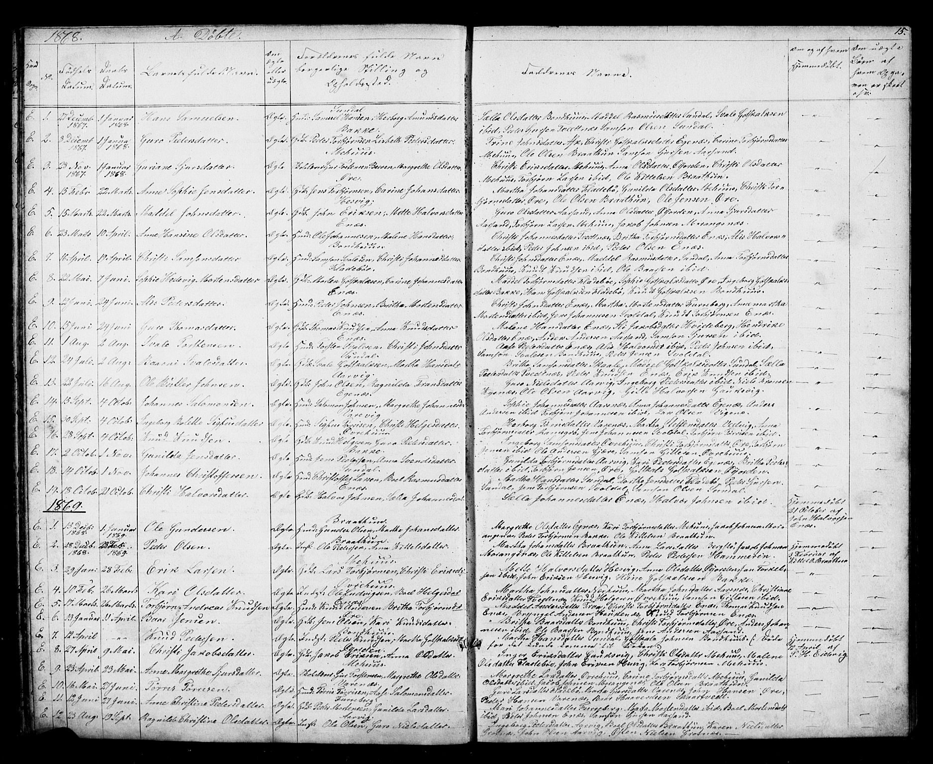 Kvinnherad sokneprestembete, SAB/A-76401/H/Hab: Parish register (copy) no. D 1, 1856-1905, p. 15