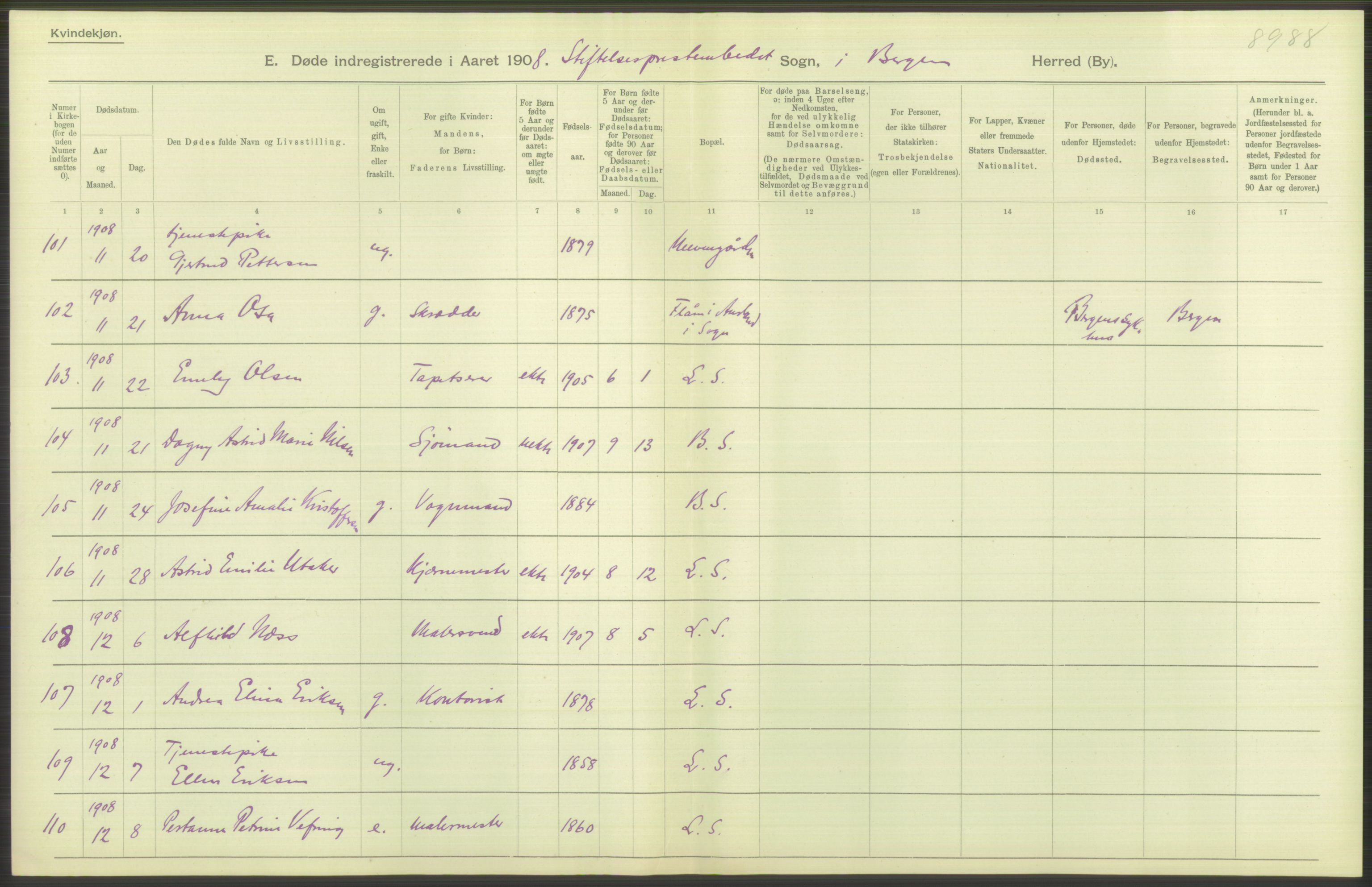 Statistisk sentralbyrå, Sosiodemografiske emner, Befolkning, AV/RA-S-2228/D/Df/Dfa/Dfaf/L0031: Bergen: Gifte, døde, dødfødte., 1908, p. 24