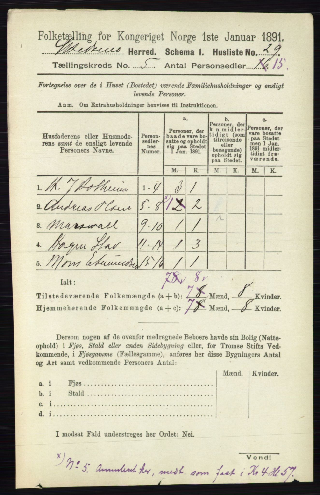 RA, 1891 census for 0231 Skedsmo, 1891, p. 2274
