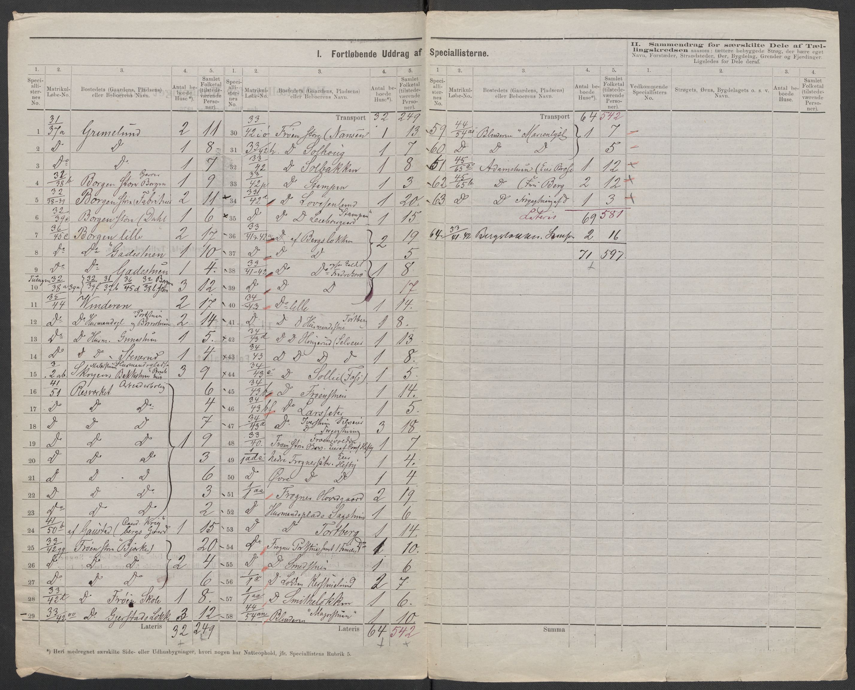 RA, 1875 census for 0218aP Vestre Aker, 1875, p. 77
