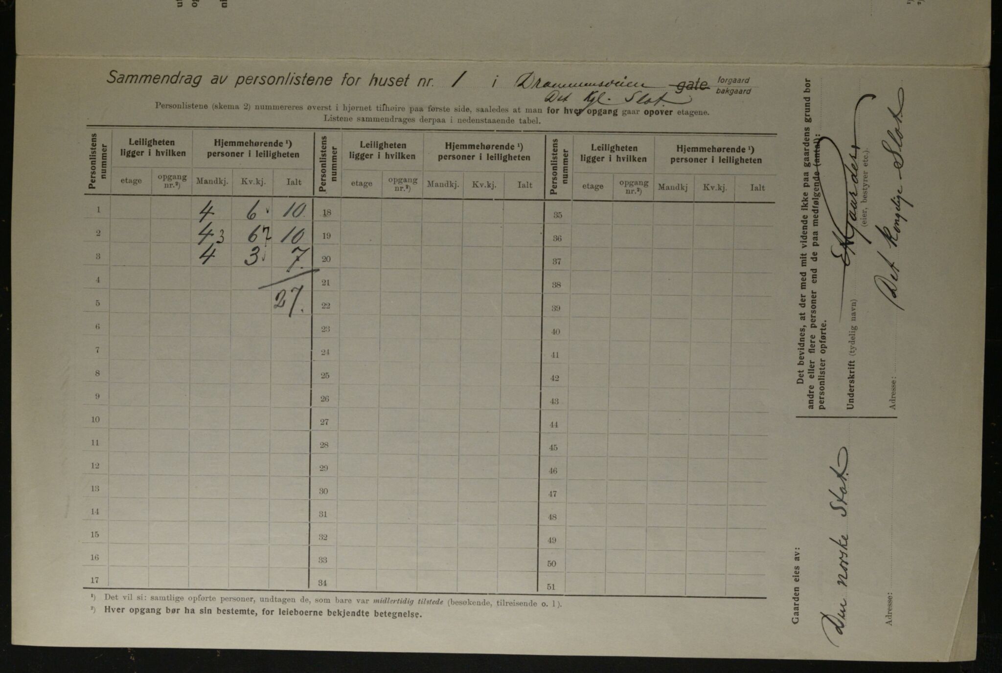 OBA, Municipal Census 1923 for Kristiania, 1923, p. 18056