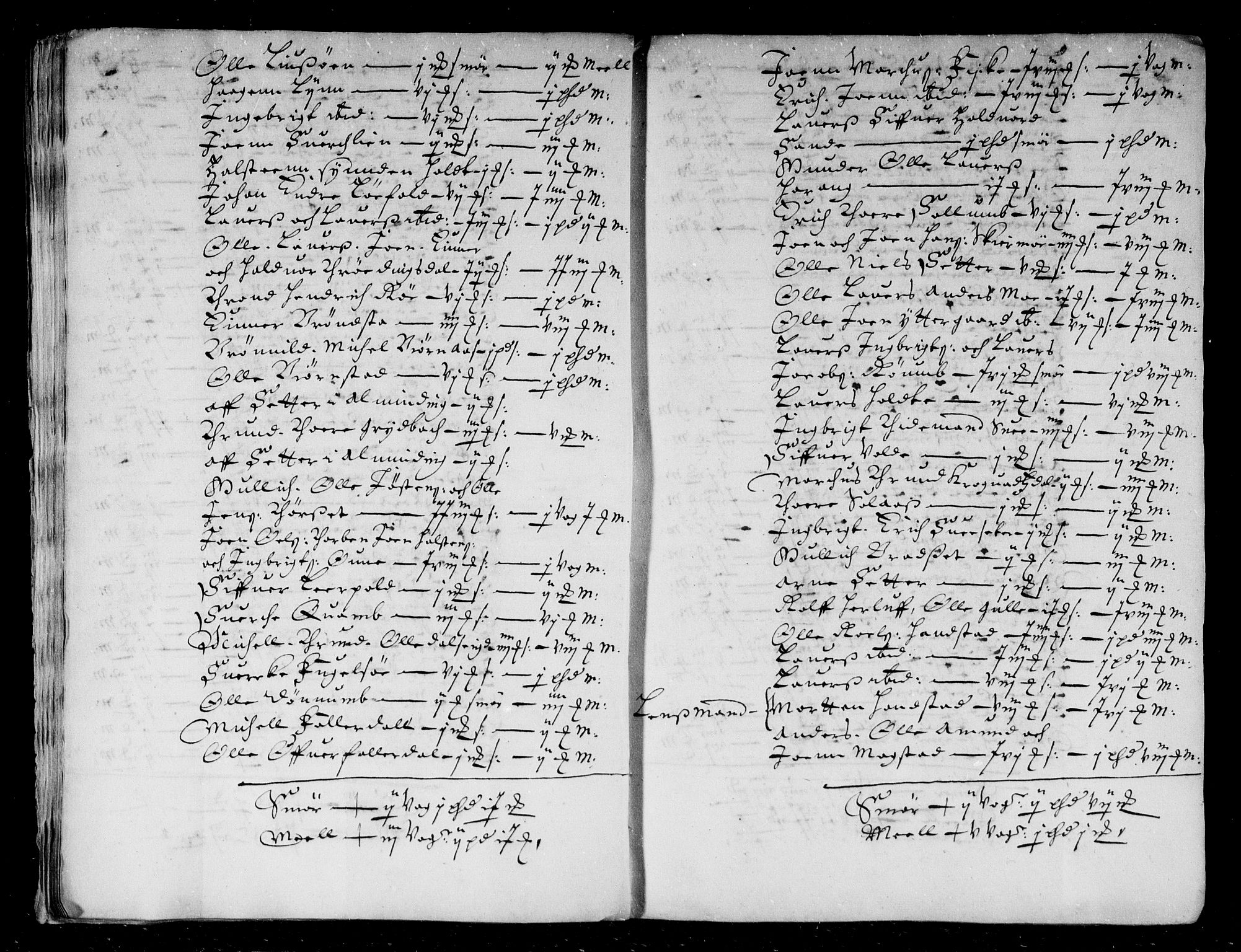 Rentekammeret inntil 1814, Reviderte regnskaper, Stiftamtstueregnskaper, Trondheim stiftamt og Nordland amt, AV/RA-EA-6044/R/Rd/L0033: Trondheim stiftamt, 1671