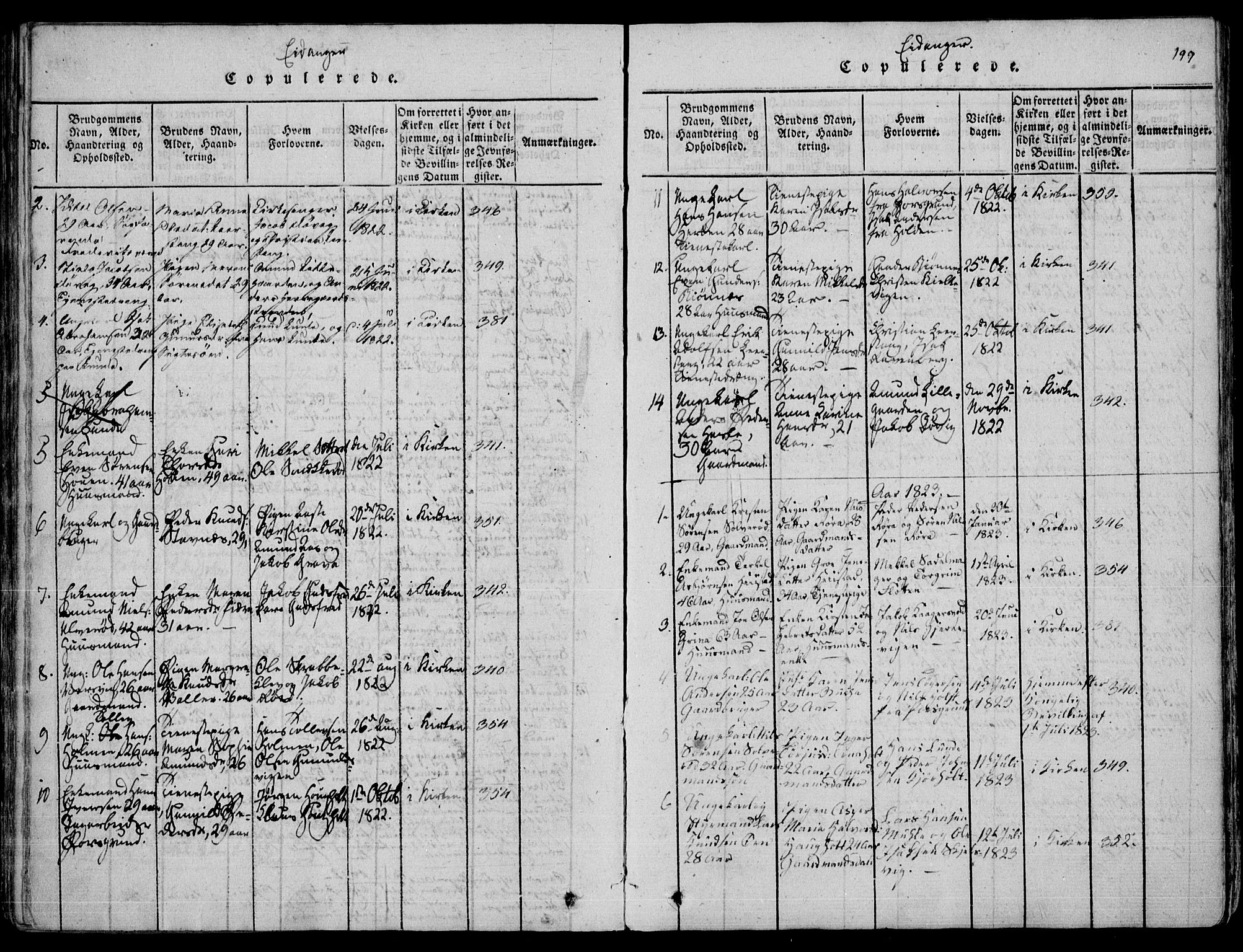 Eidanger kirkebøker, SAKO/A-261/F/Fa/L0007: Parish register (official) no. 7, 1814-1831, p. 199