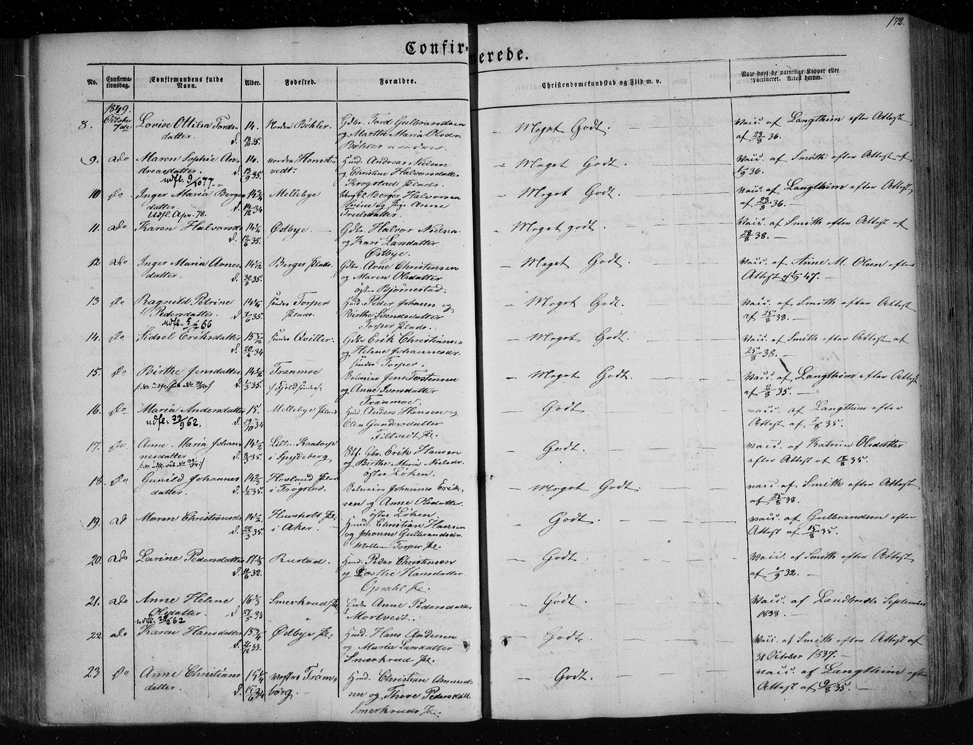 Eidsberg prestekontor Kirkebøker, SAO/A-10905/F/Fa/L0009: Parish register (official) no. I 9, 1849-1856, p. 172