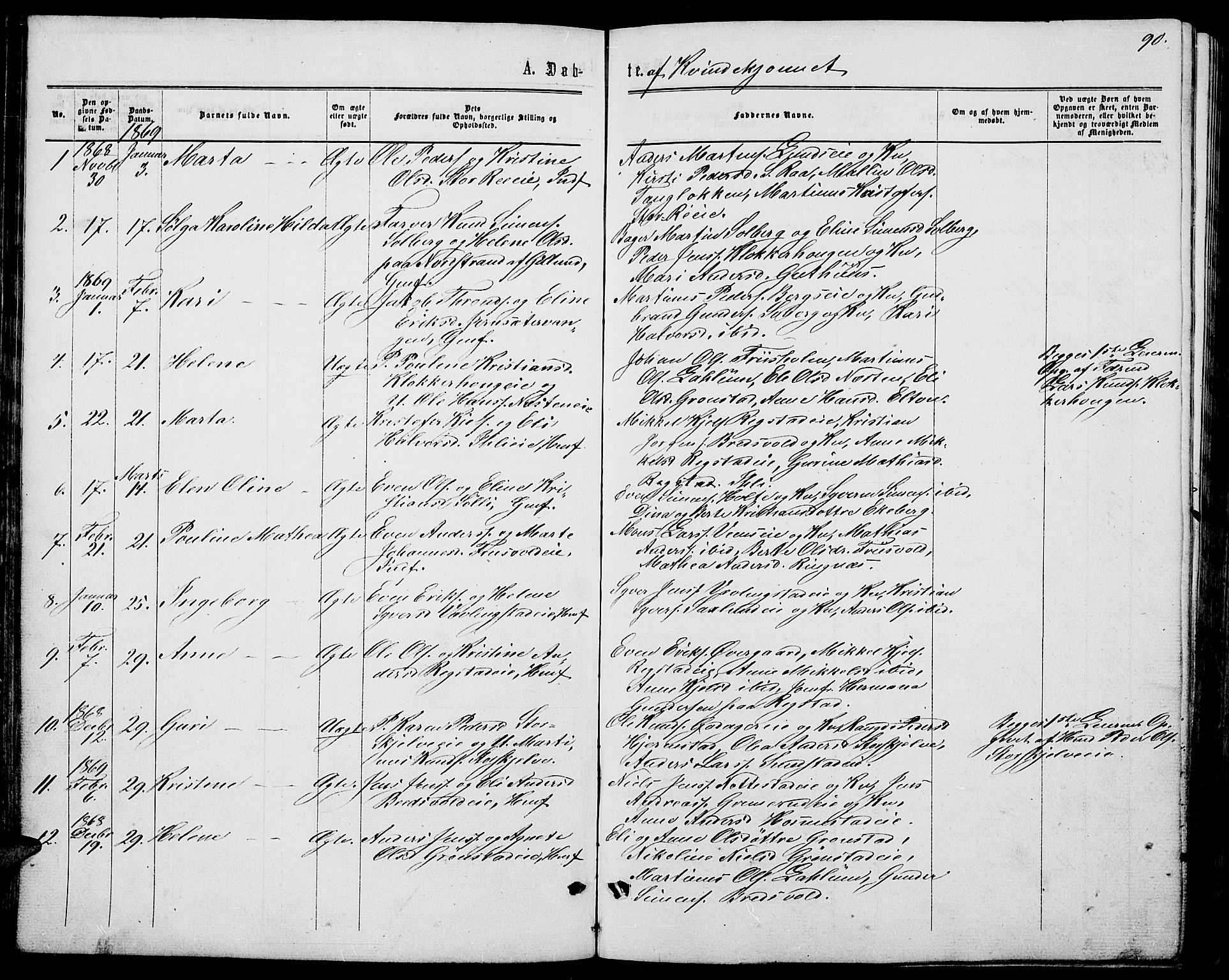 Stange prestekontor, SAH/PREST-002/L/L0006: Parish register (copy) no. 6, 1864-1882, p. 90