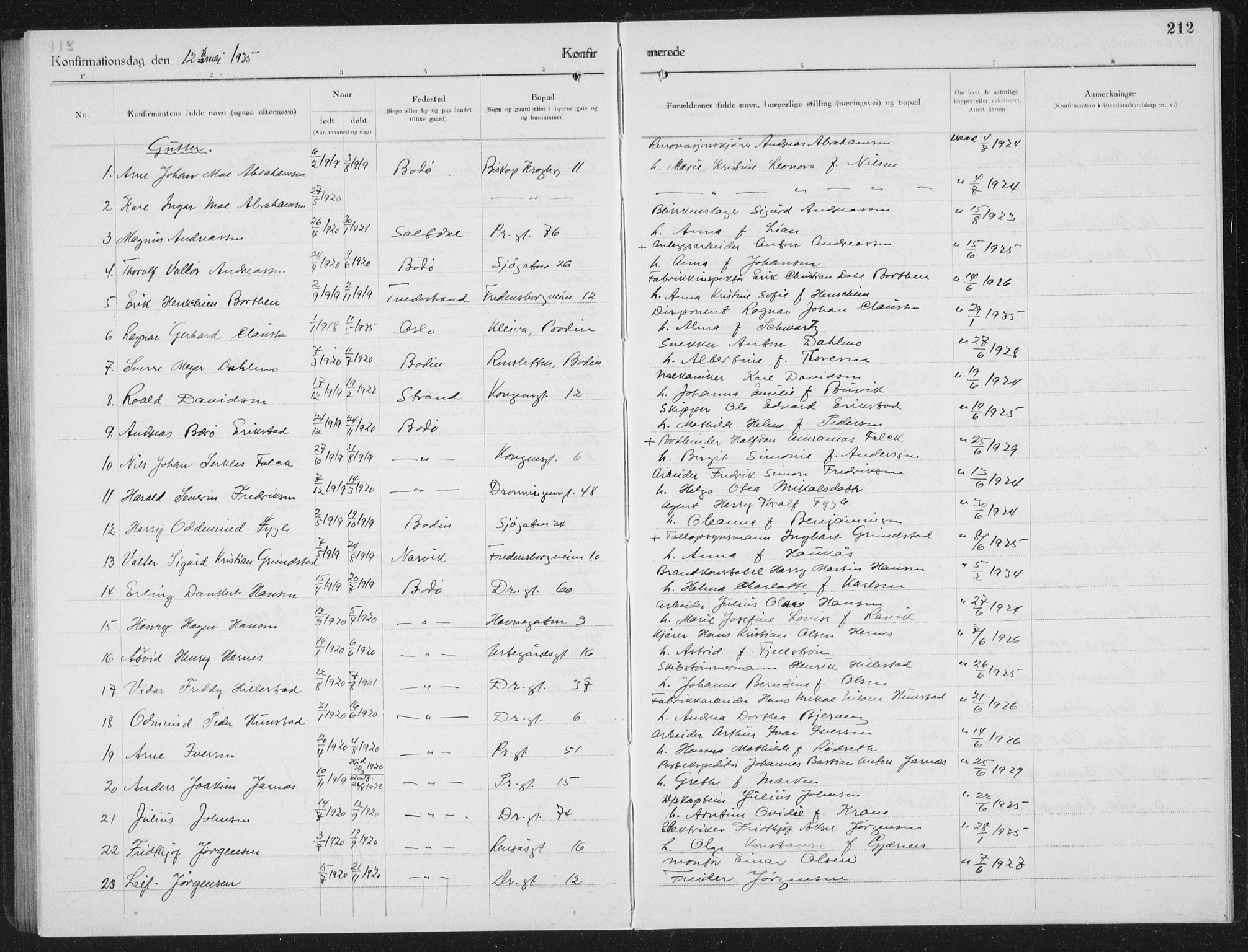 Ministerialprotokoller, klokkerbøker og fødselsregistre - Nordland, SAT/A-1459/801/L0037: Parish register (copy) no. 801C12, 1921-1937, p. 212